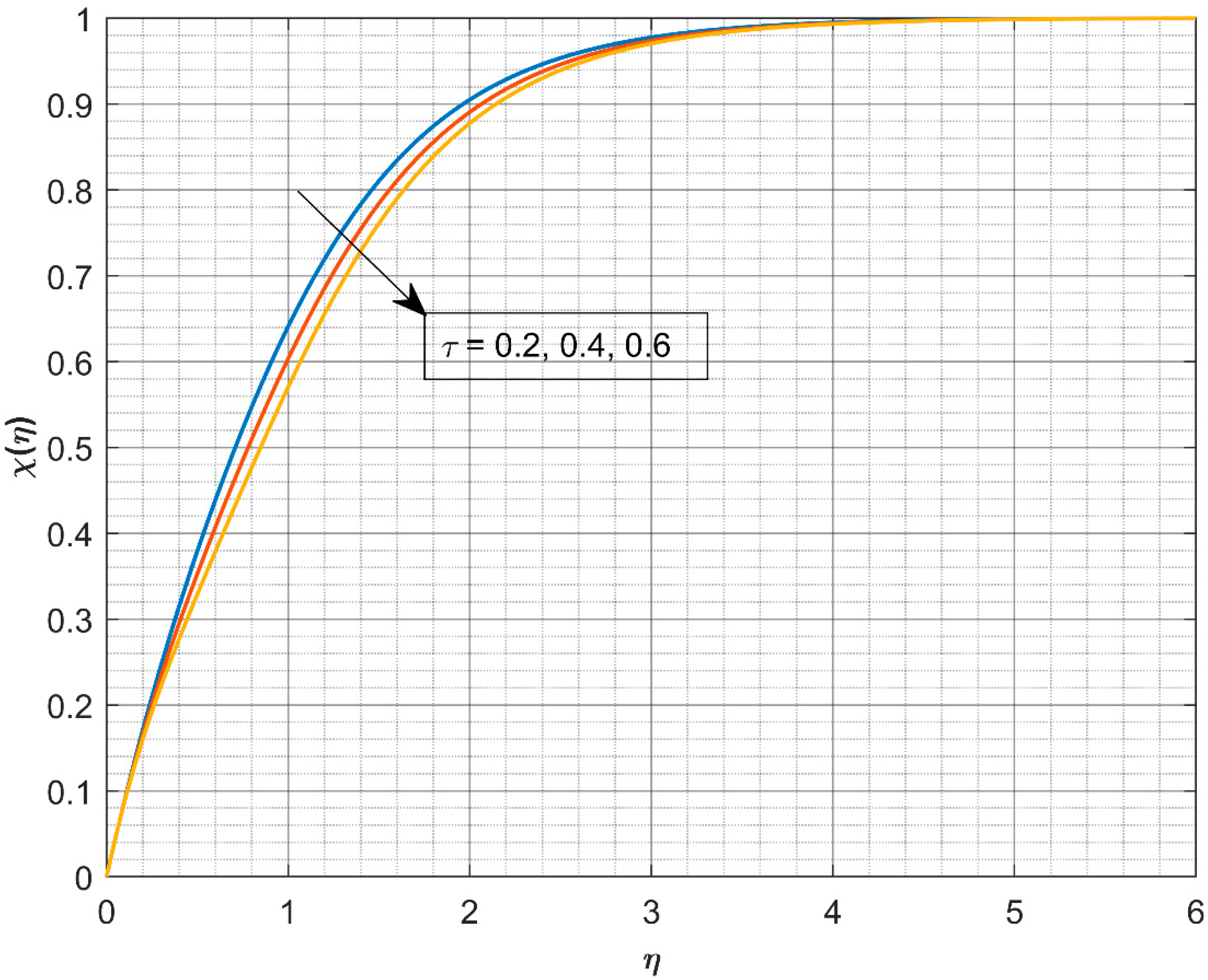 Mathematics 11 03501 g008 Mathematics 11 03501 g008