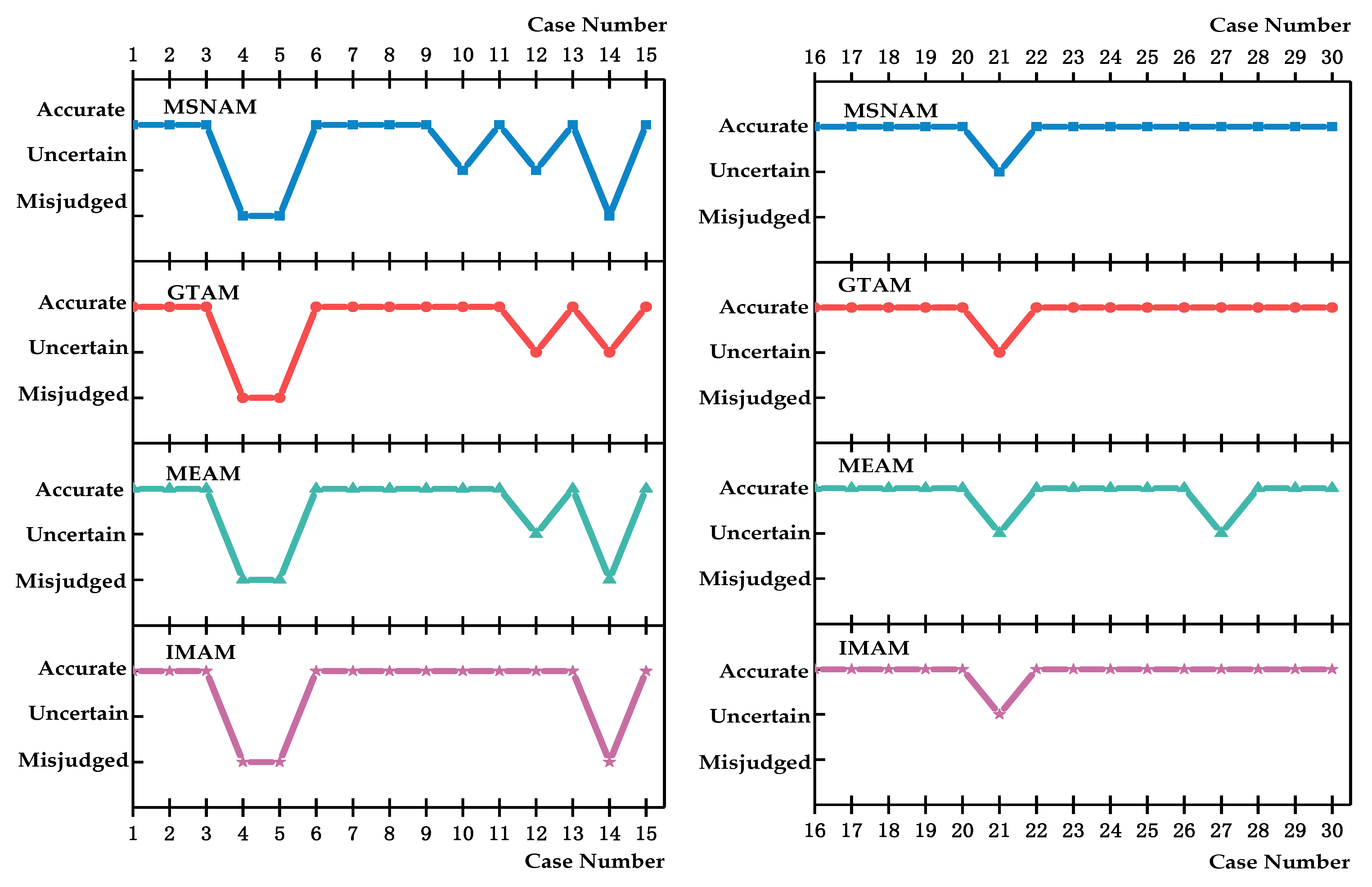 Mathematics 11 03508 g003