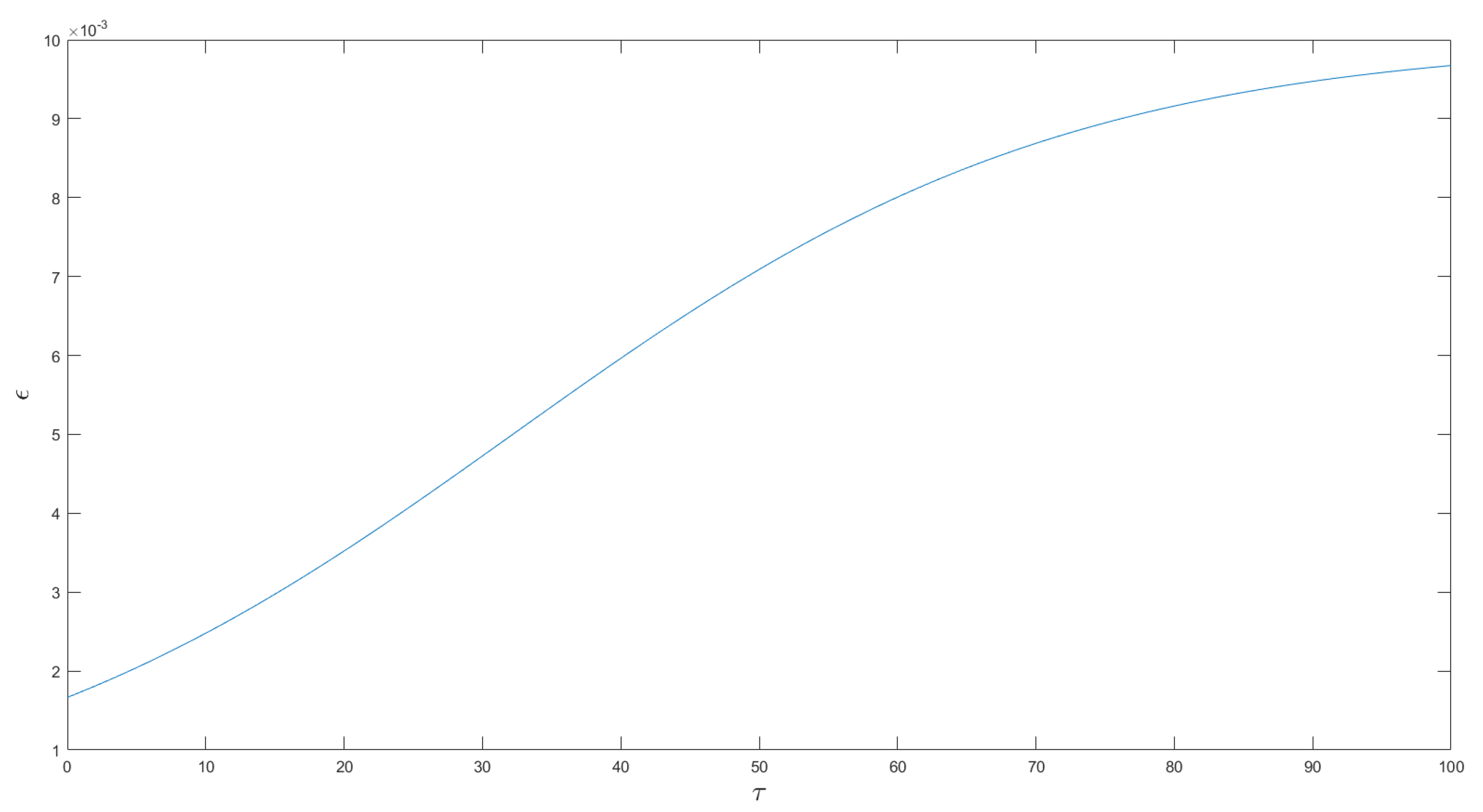 Mathematics 11 03526 g002