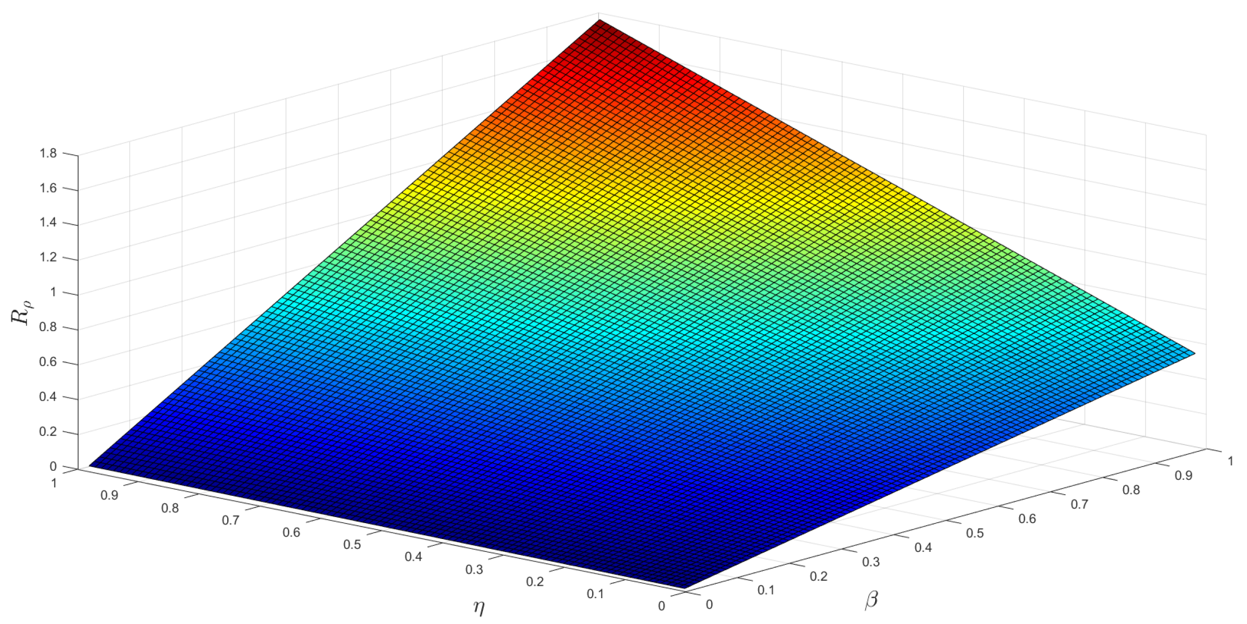 Mathematics 11 03526 g003