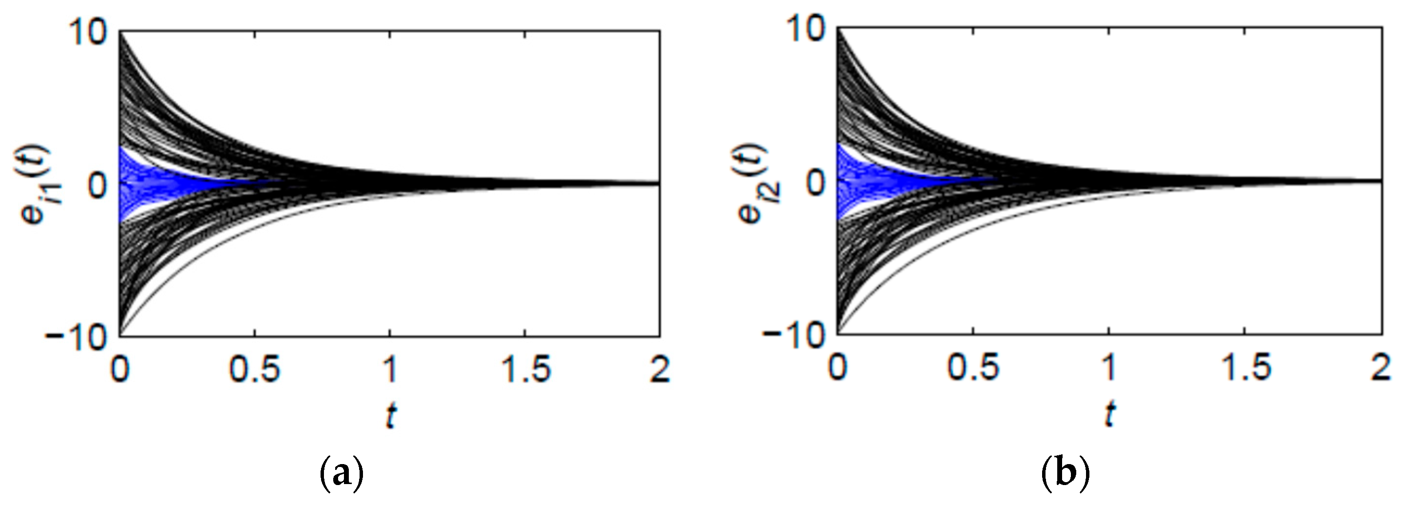 Mathematics 11 03543 g001