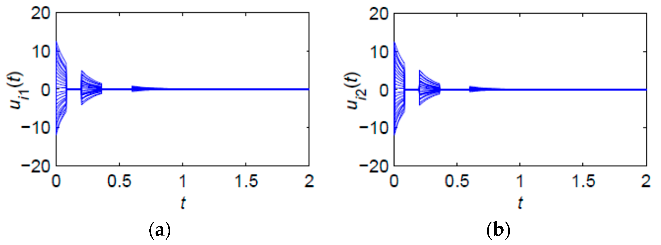 Mathematics 11 03543 g002