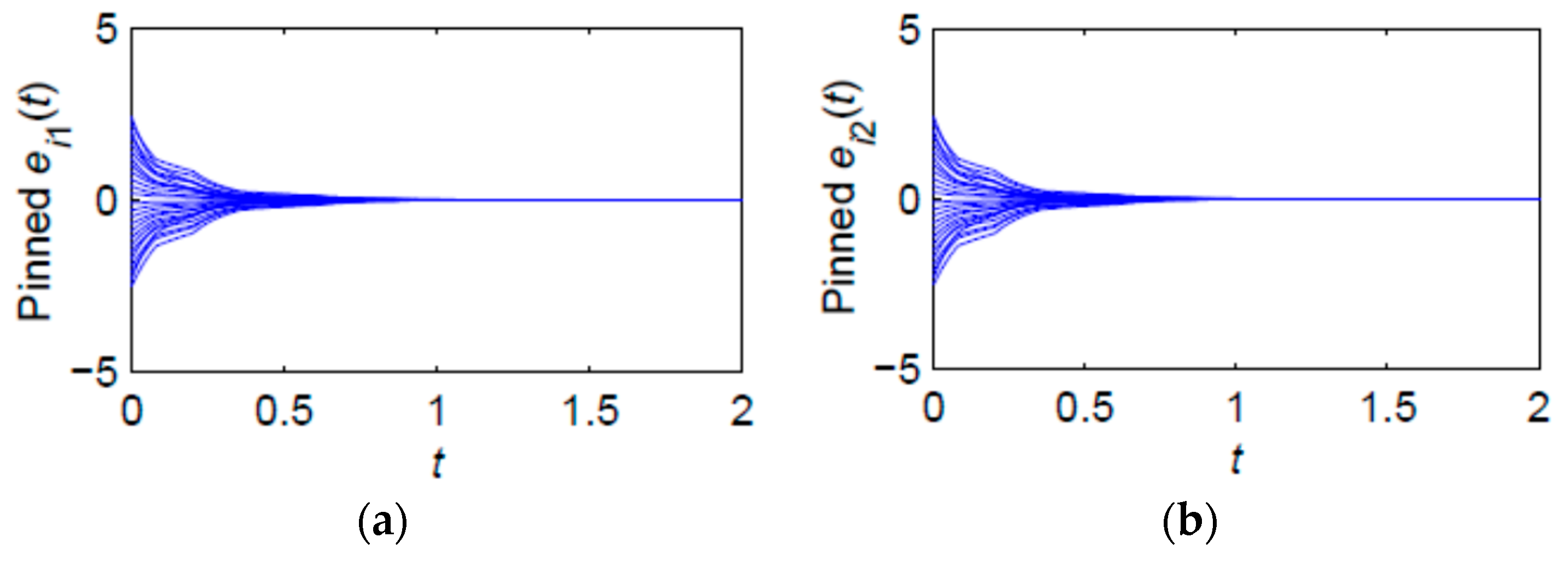 Mathematics 11 03543 g003