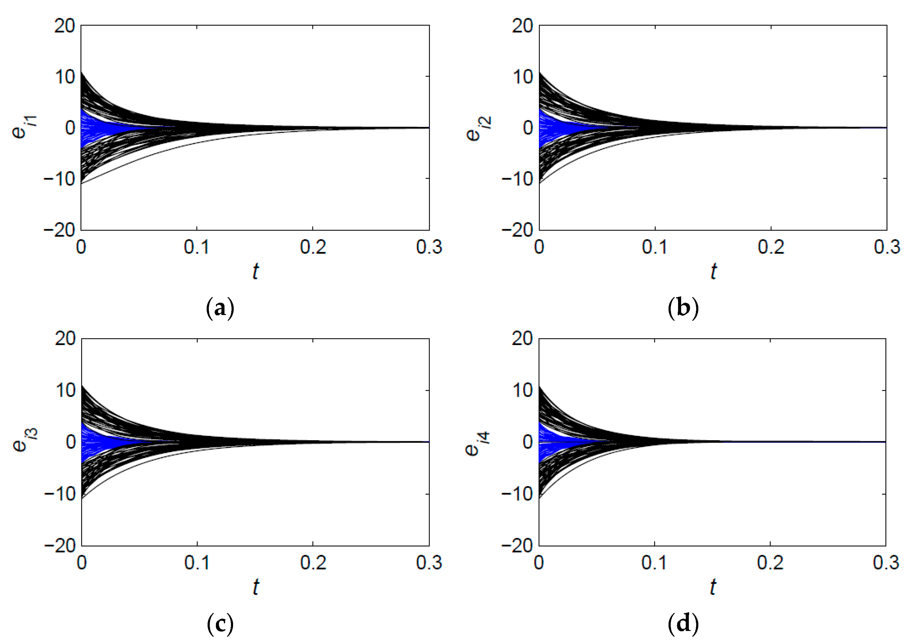 Mathematics 11 03543 g004