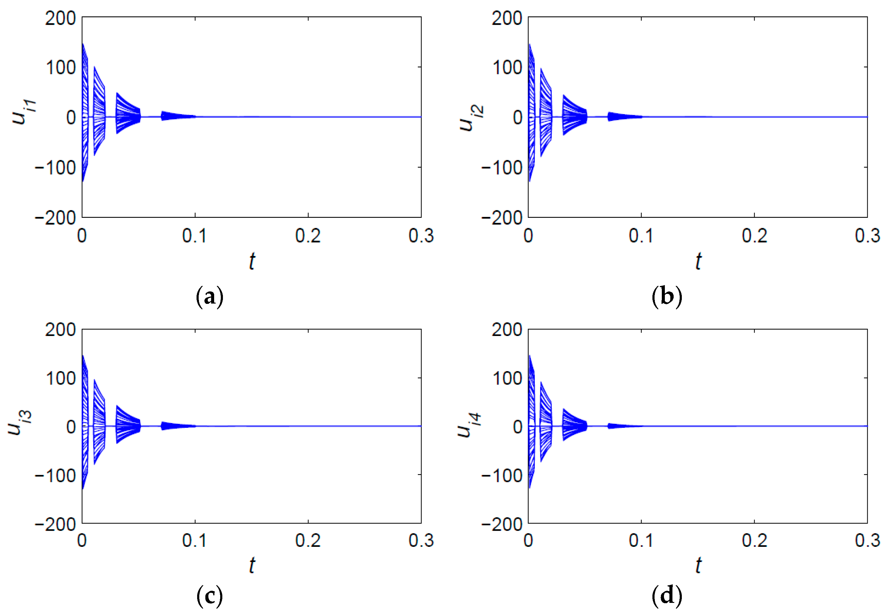 Mathematics 11 03543 g005