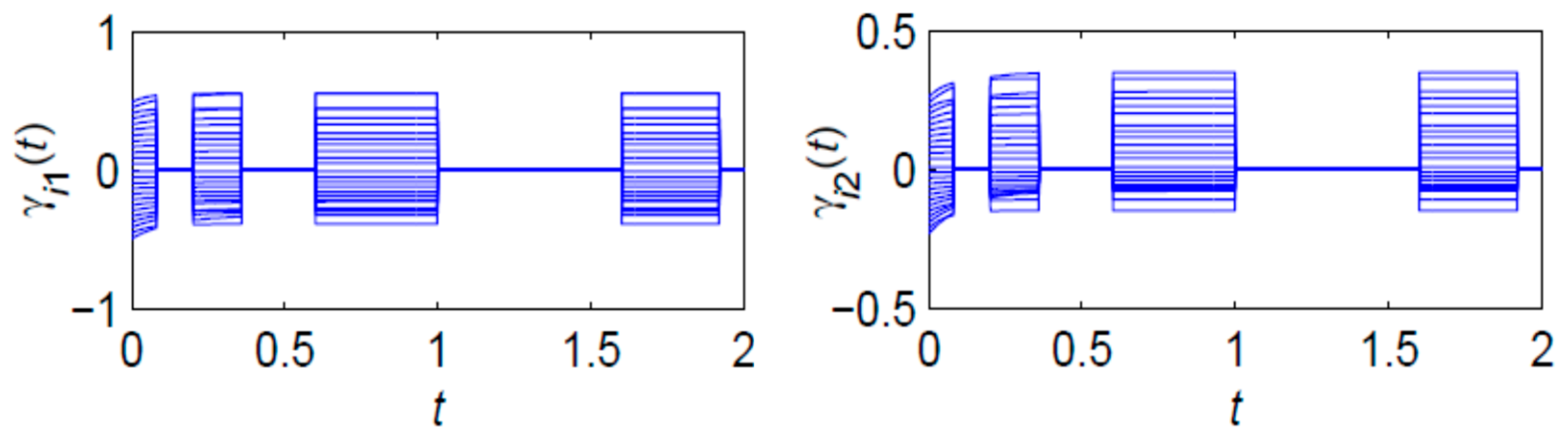 Mathematics 11 03543 g009