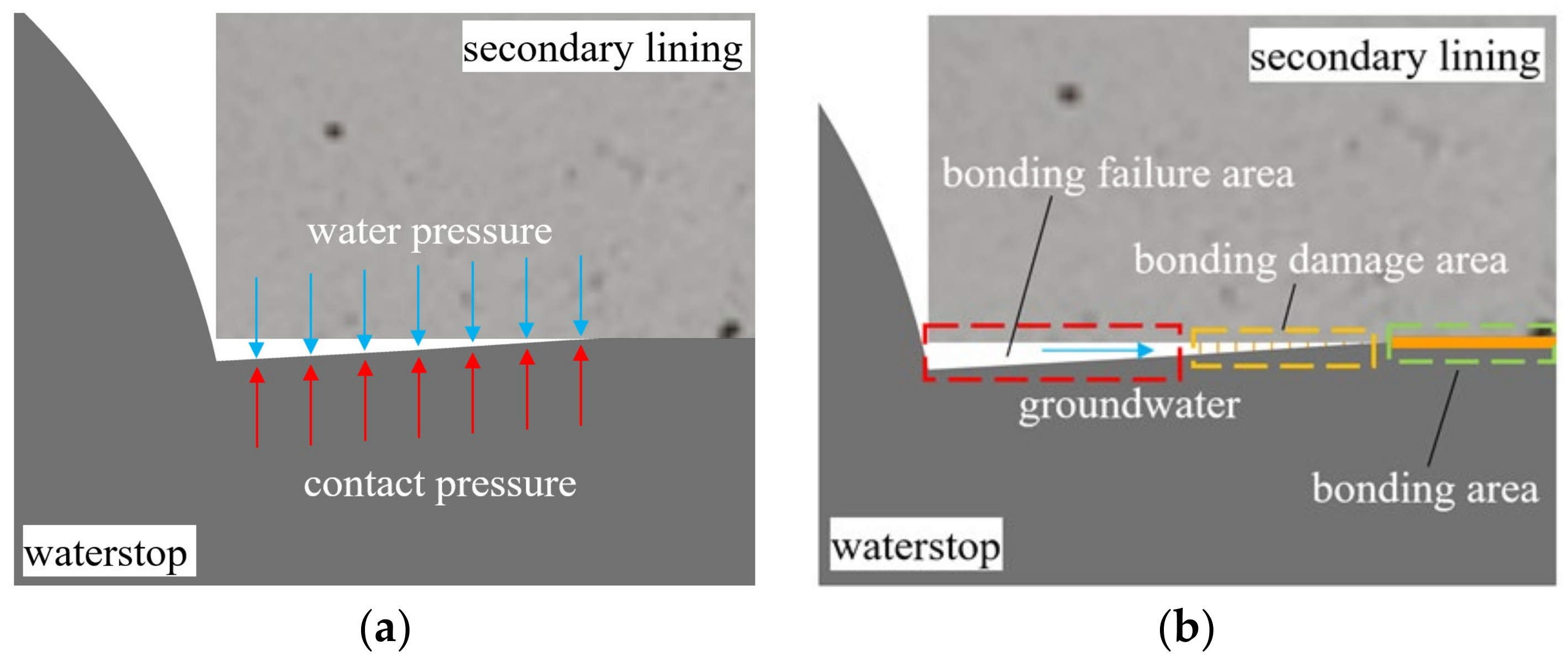 Mathematics 11 03546 g003