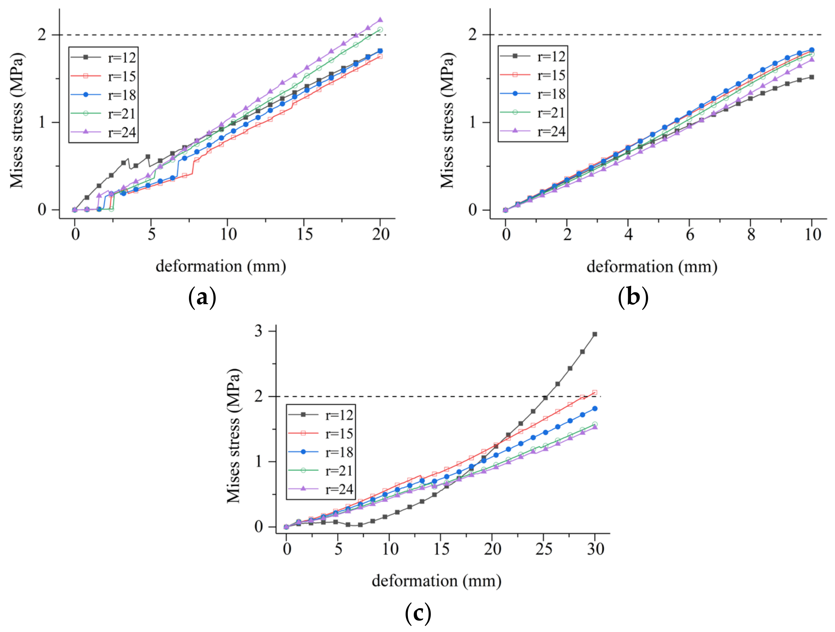 Mathematics 11 03546 g016