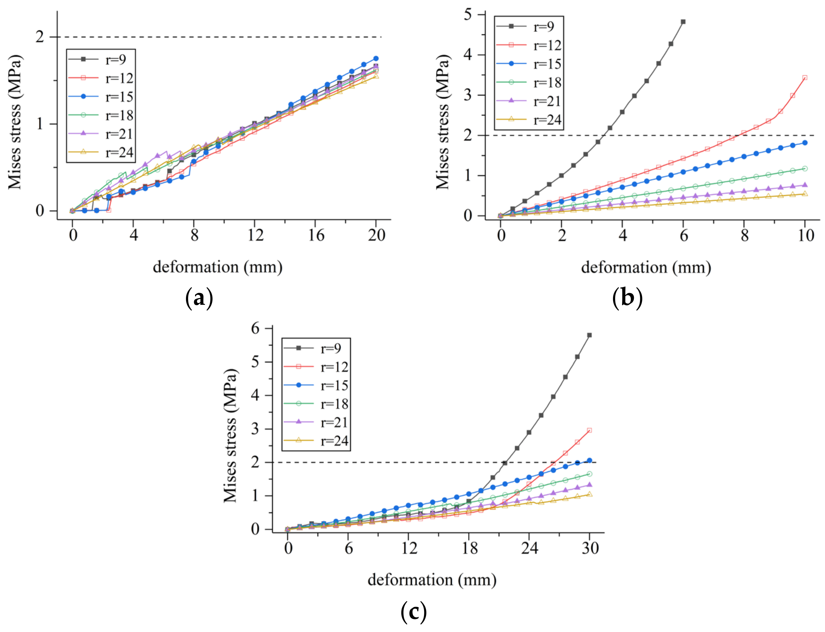 Mathematics 11 03546 g018