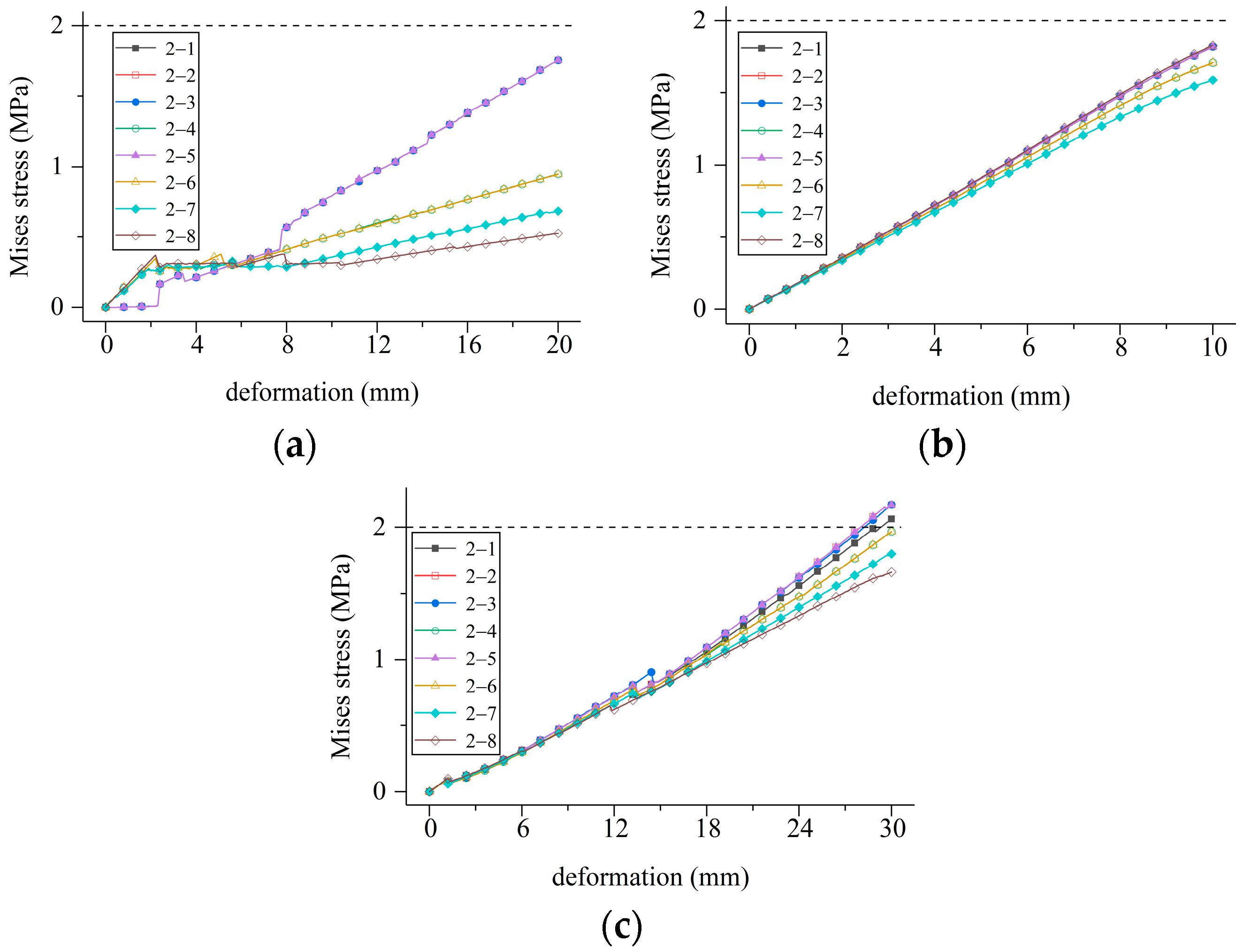 Mathematics 11 03546 g021