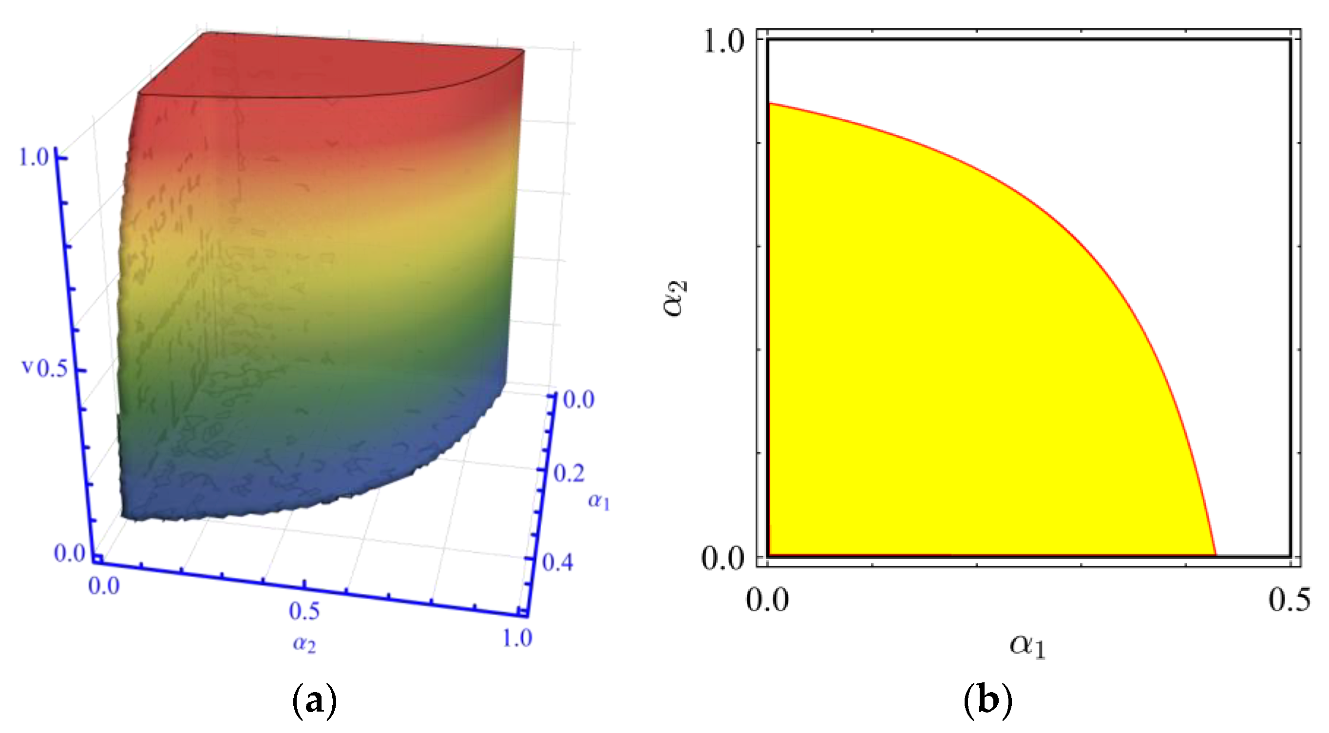 Mathematics 11 03551 g003