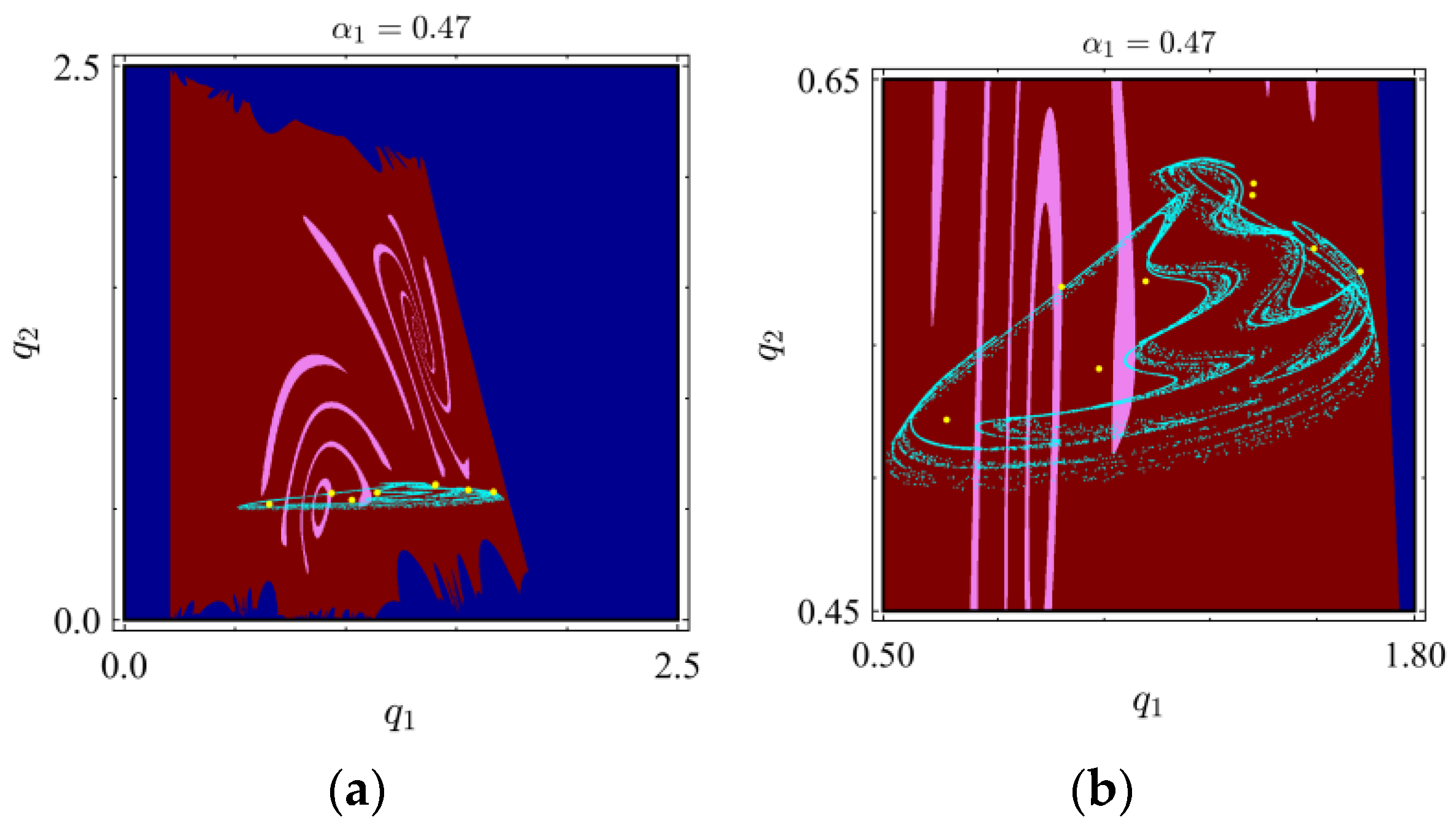 Mathematics 11 03551 g011