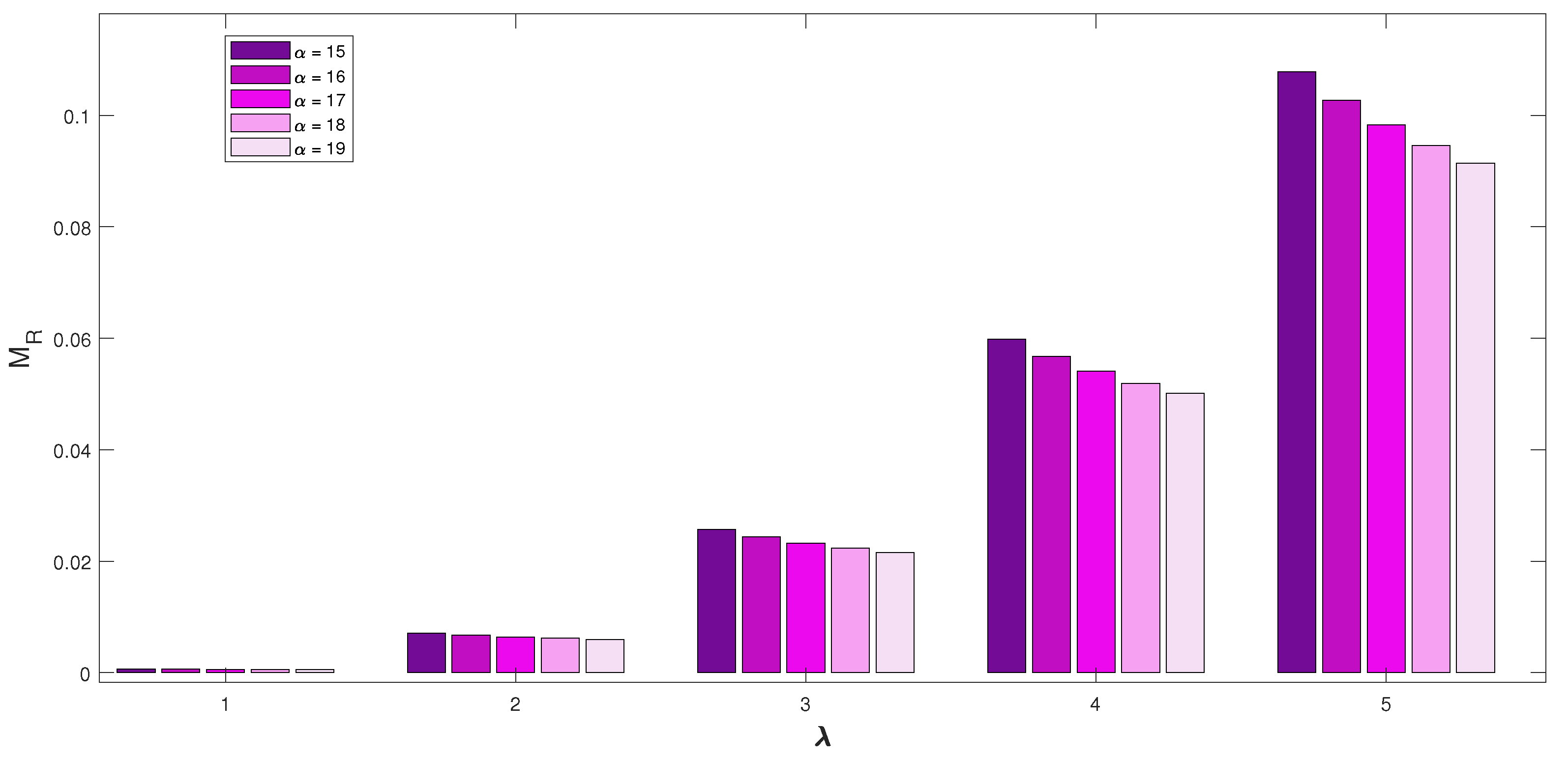 Mathematics 11 03560 g002