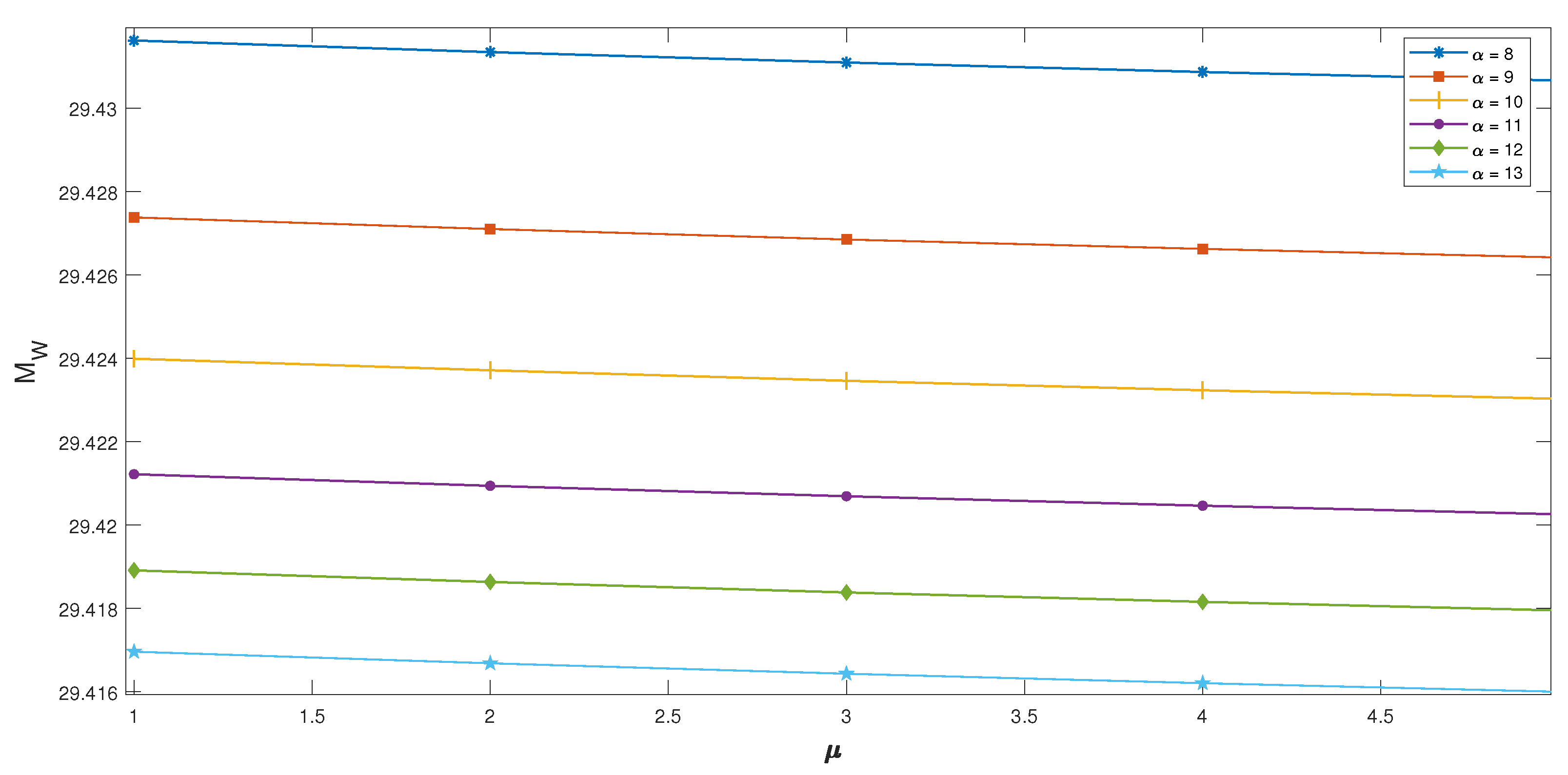Mathematics 11 03560 g003