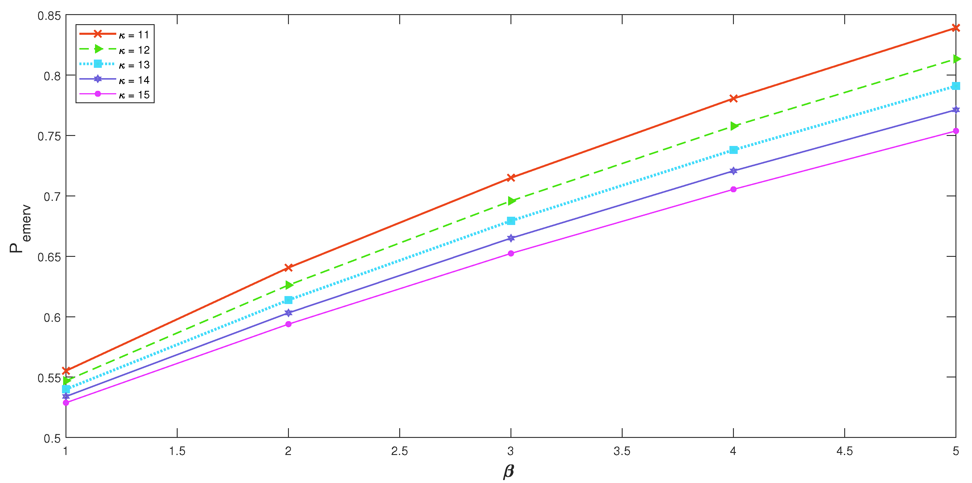 Mathematics 11 03560 g004