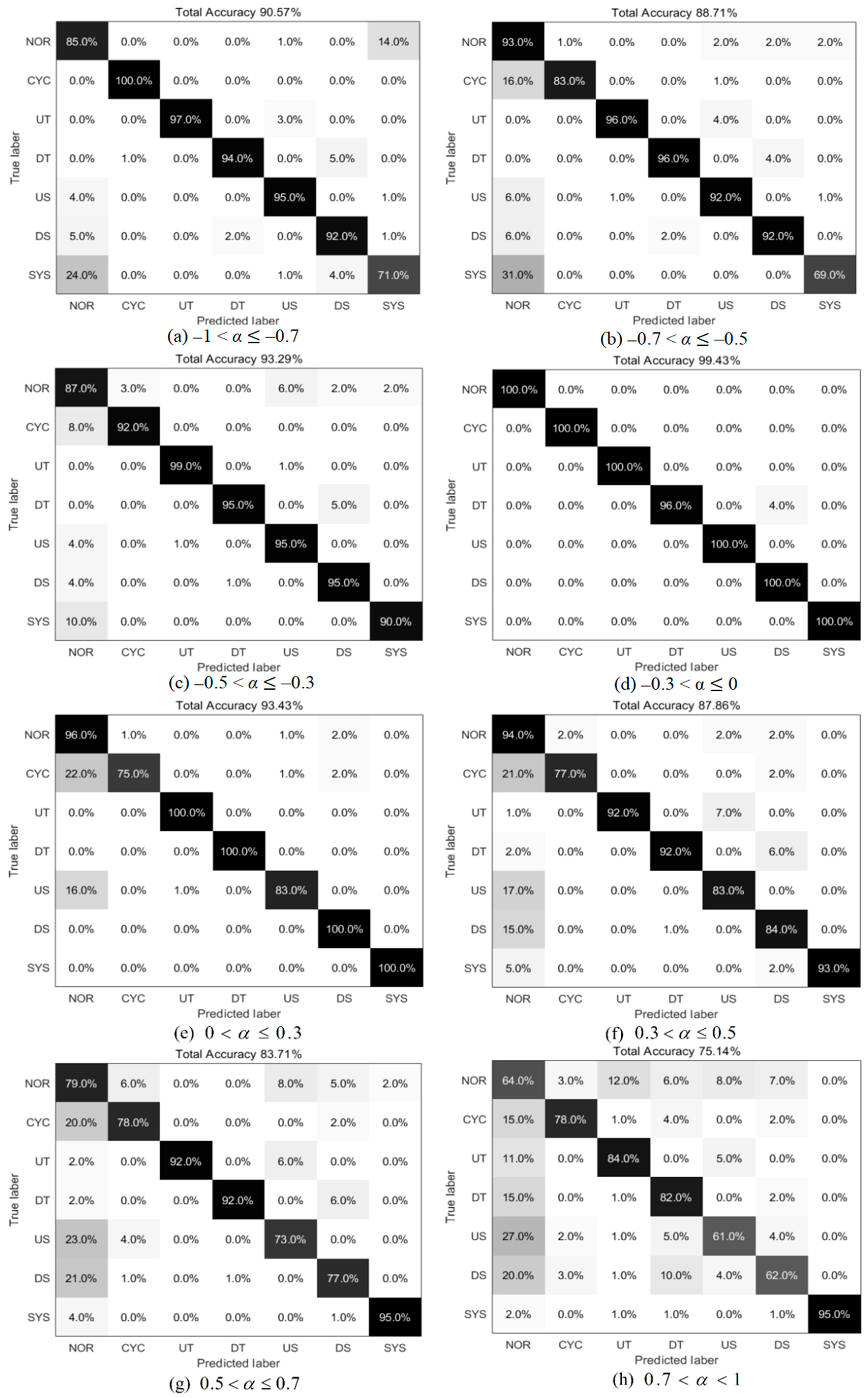 Mathematics 11 03589 g007