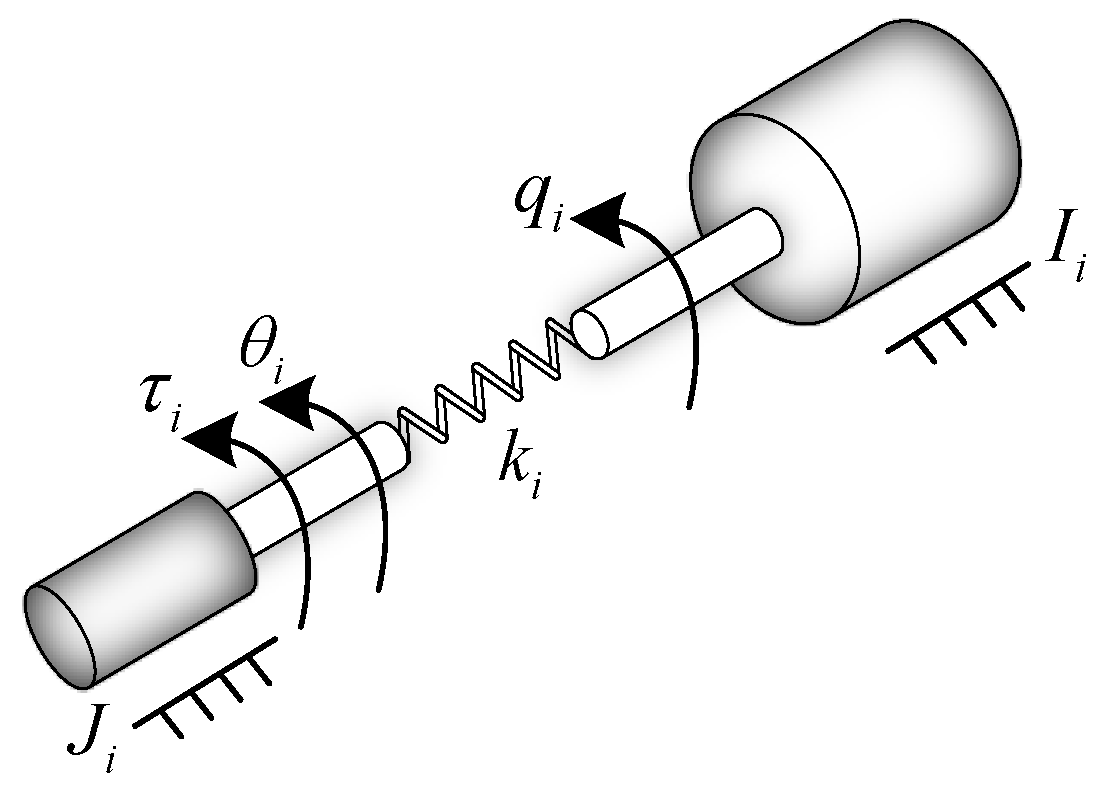 Mathematics 11 03593 g002