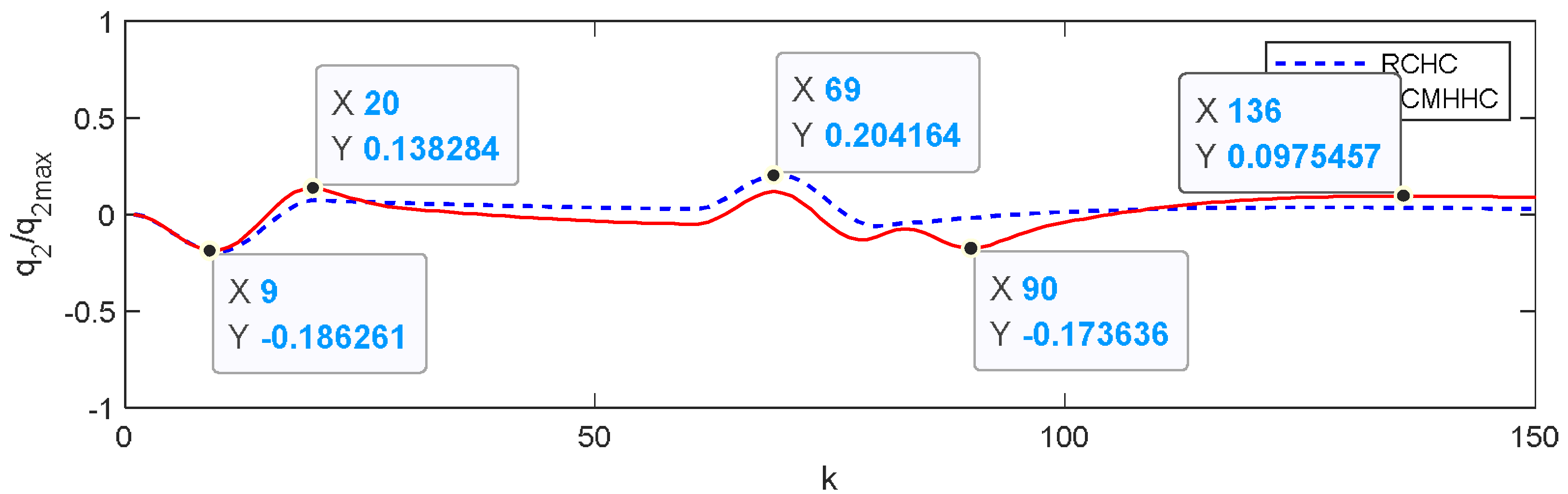Mathematics 11 03593 g009