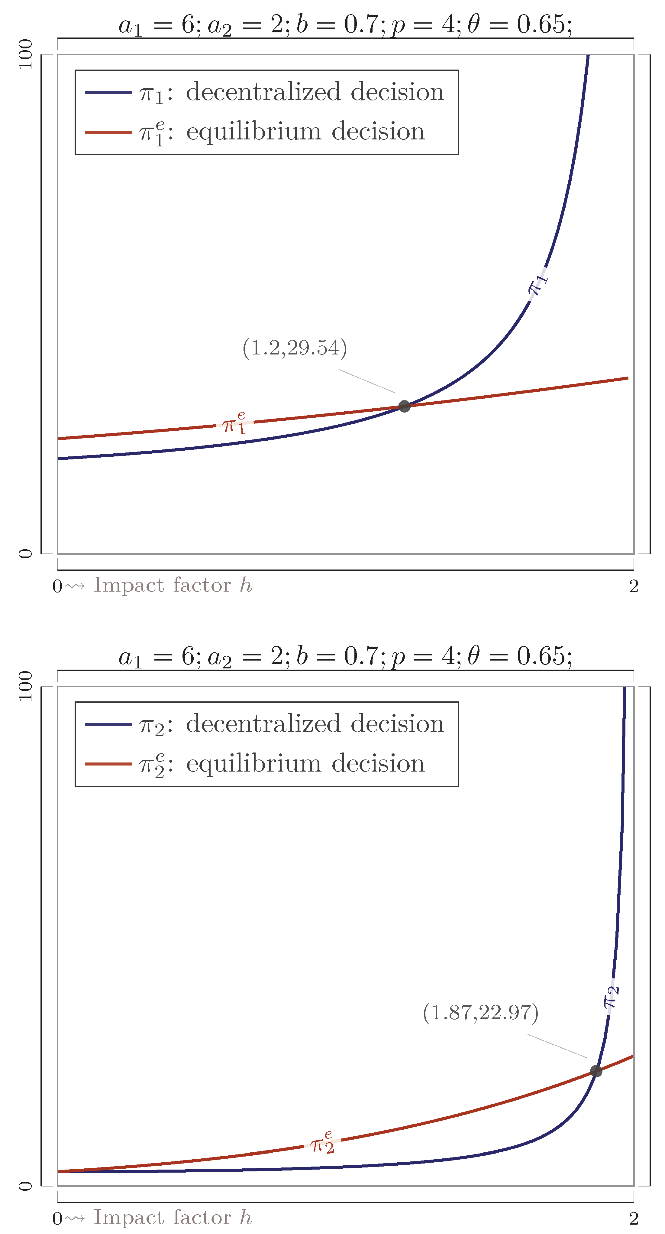 Mathematics 11 03610 g014