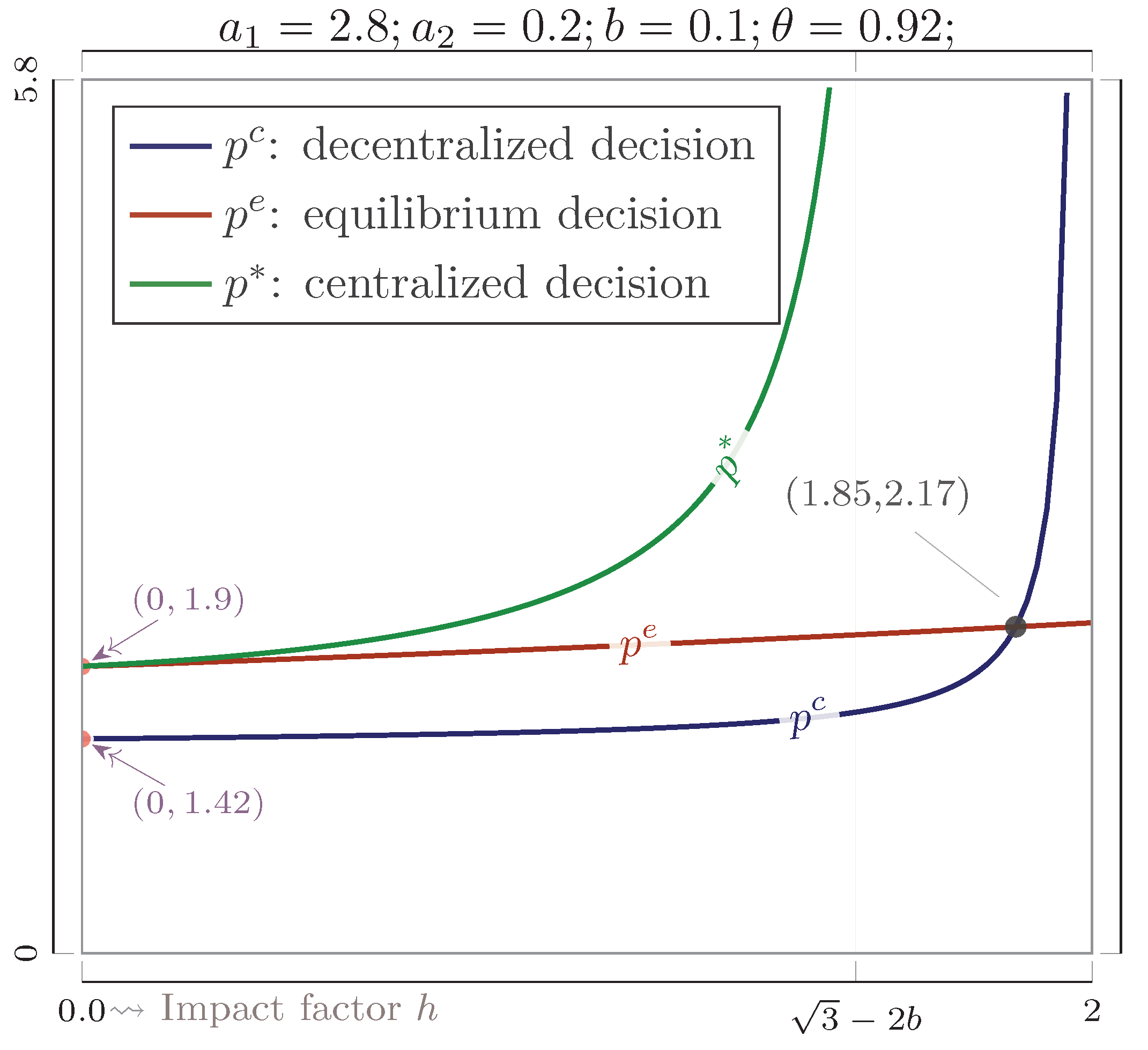 Mathematics 11 03610 g019