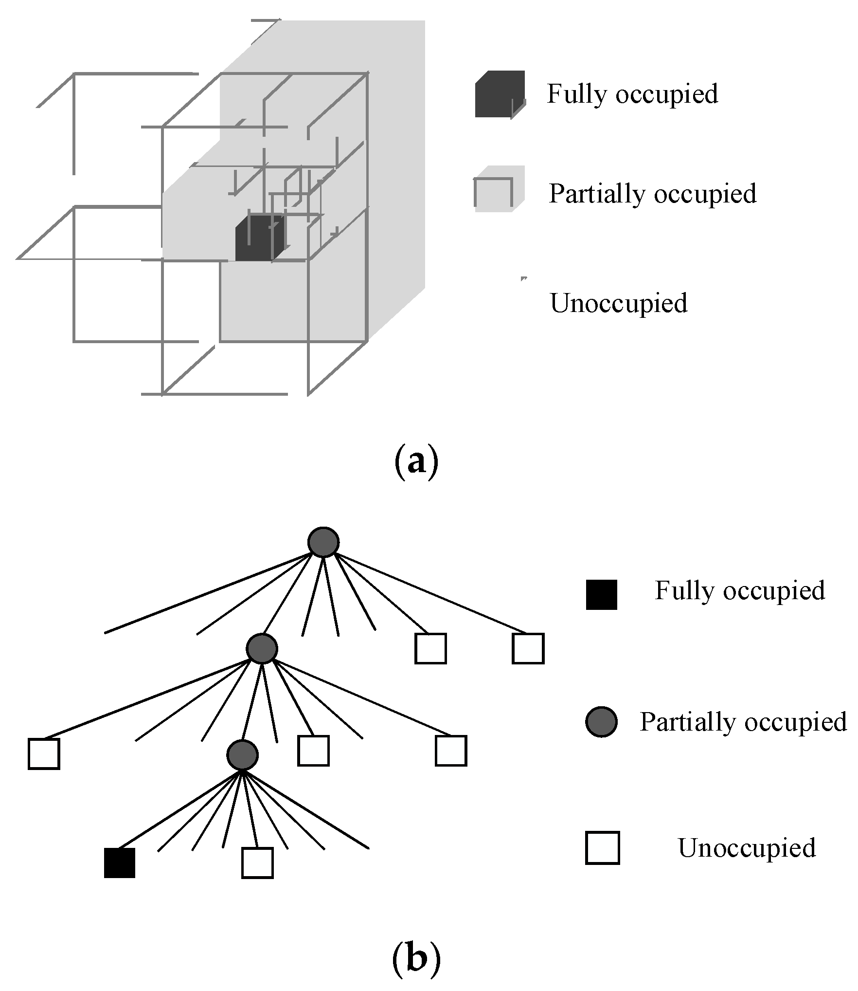Mathematics 11 03620 g002