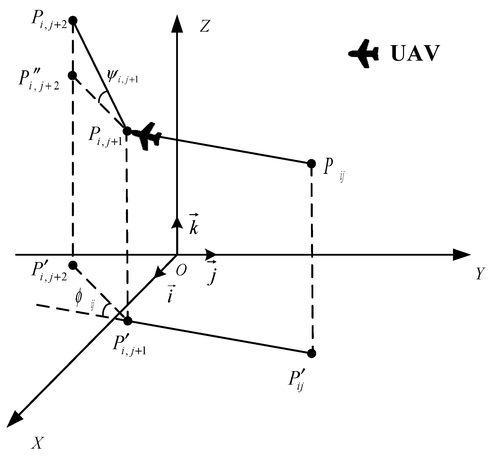 Mathematics 11 03620 g005