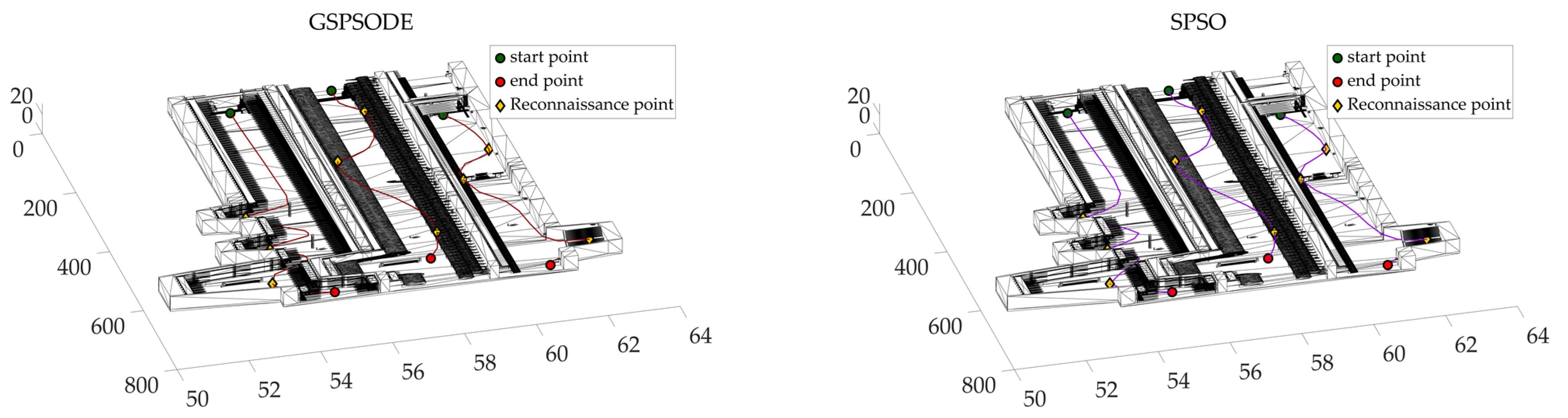 Mathematics 11 03620 g007a