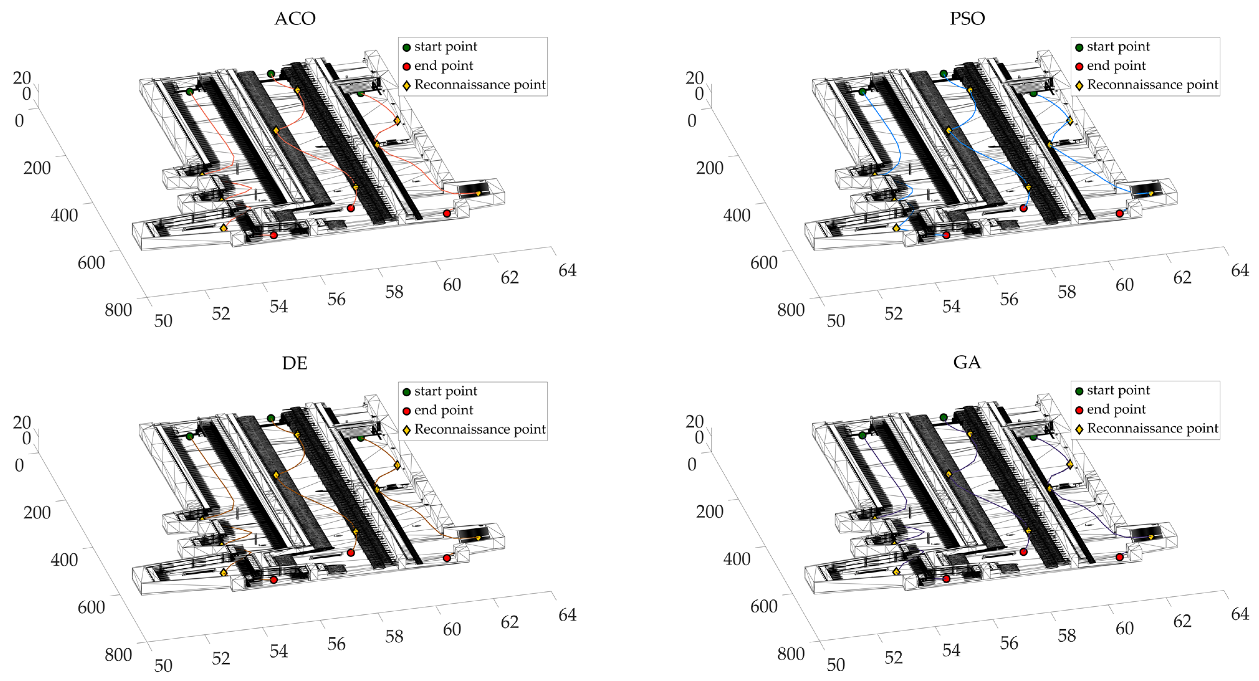 Mathematics 11 03620 g007b