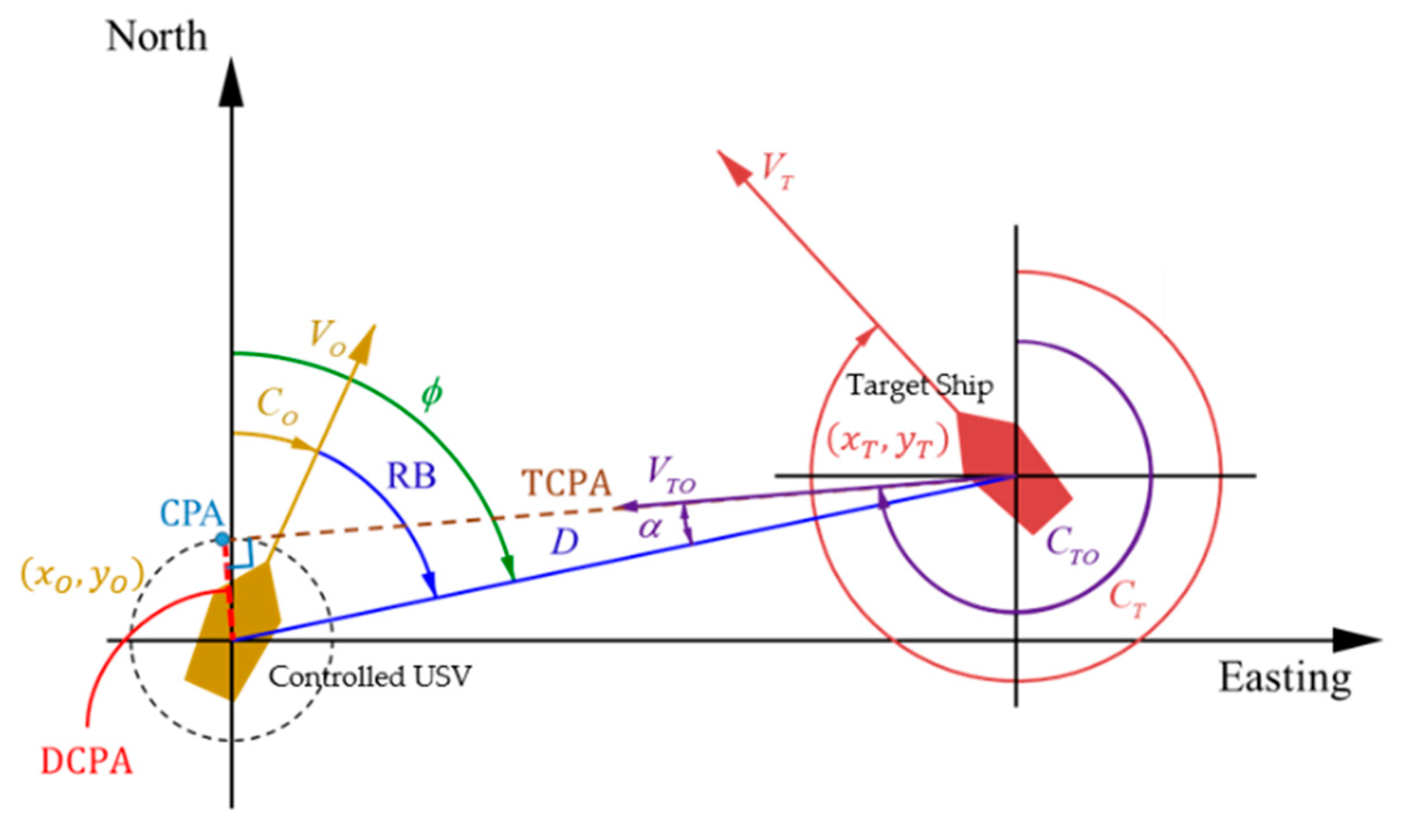 Mathematics 11 03632 g004