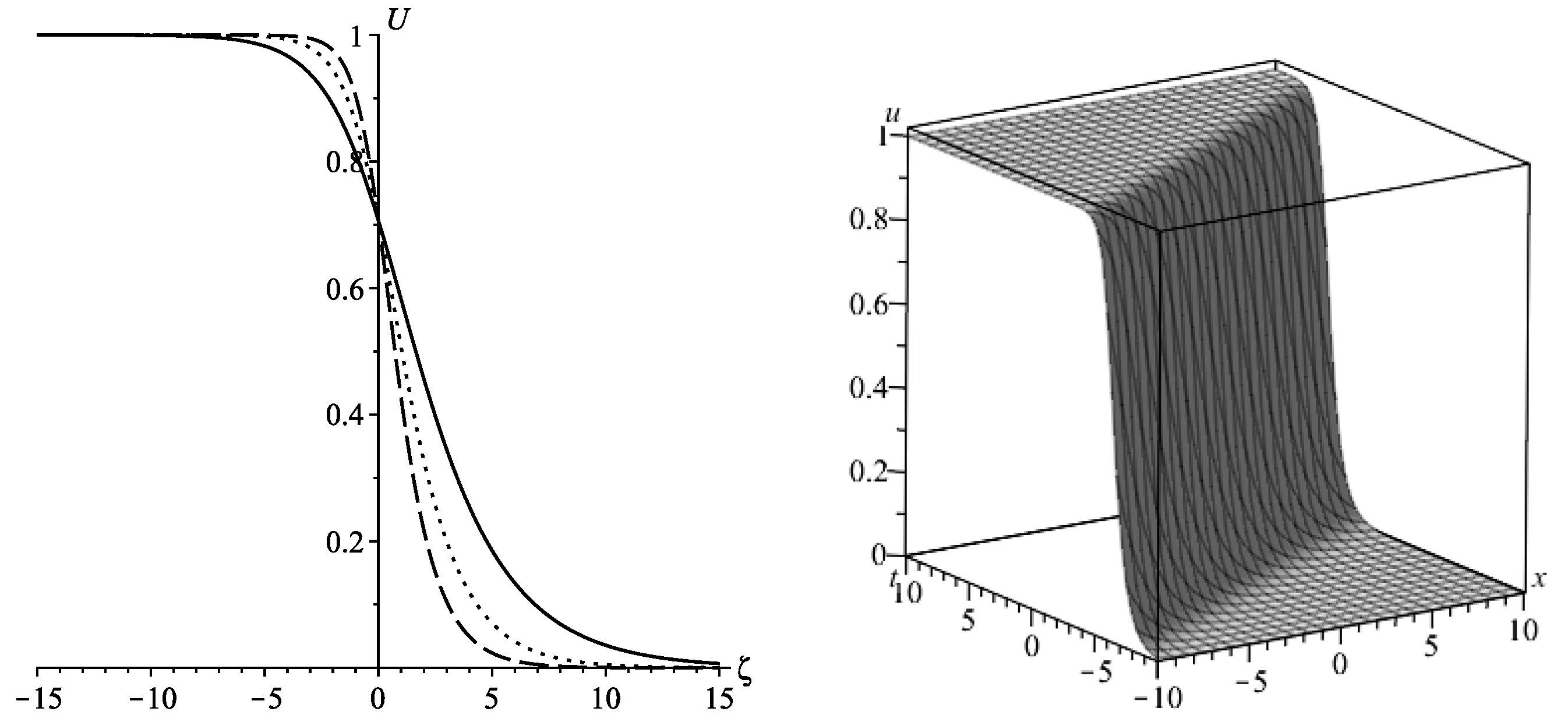 Mathematics 11 03640 g001