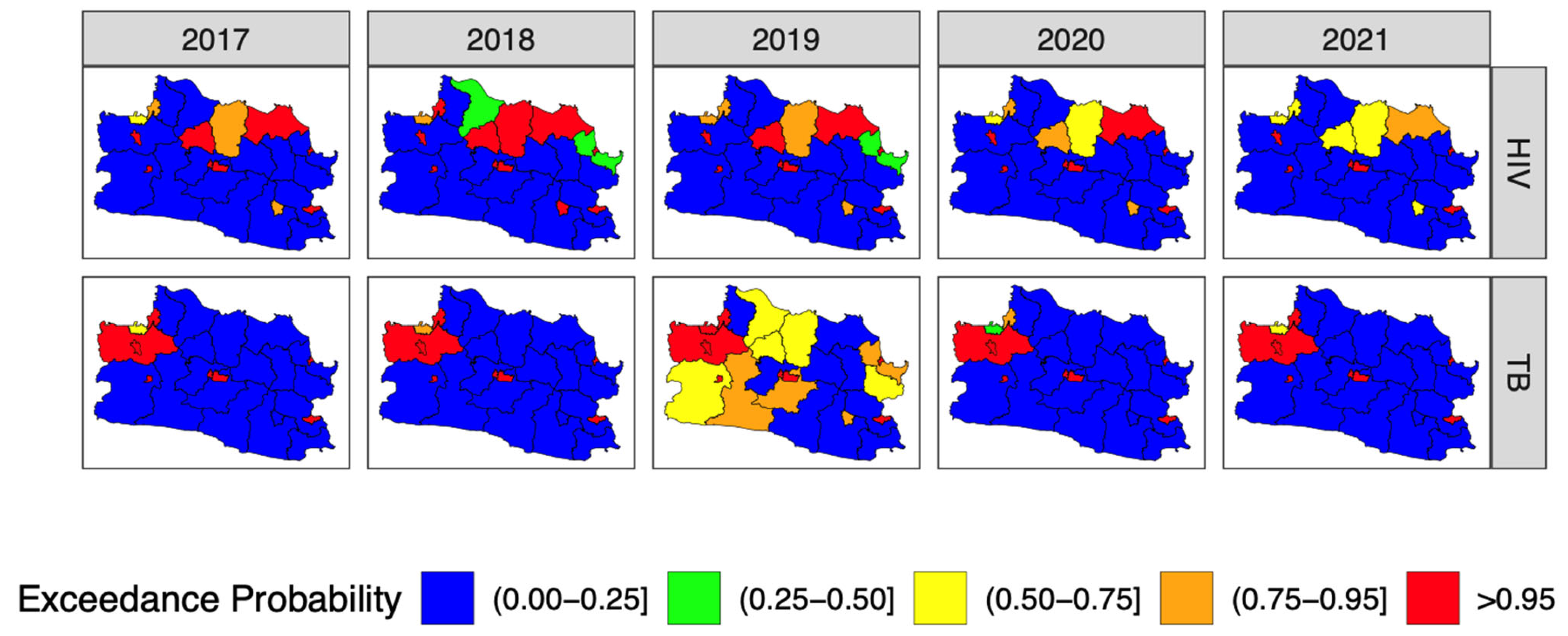 Mathematics 11 03641 g008 Mathematics 11 03641 g008