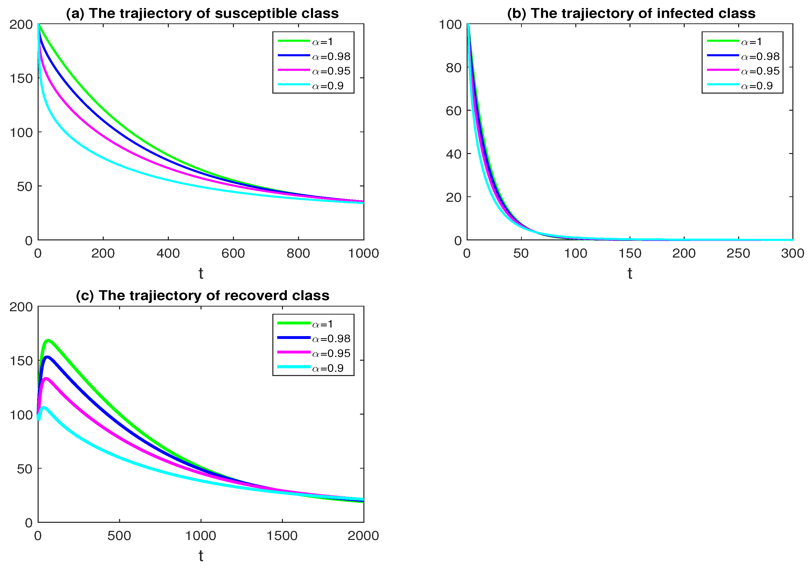 Mathematics 11 03642 g002