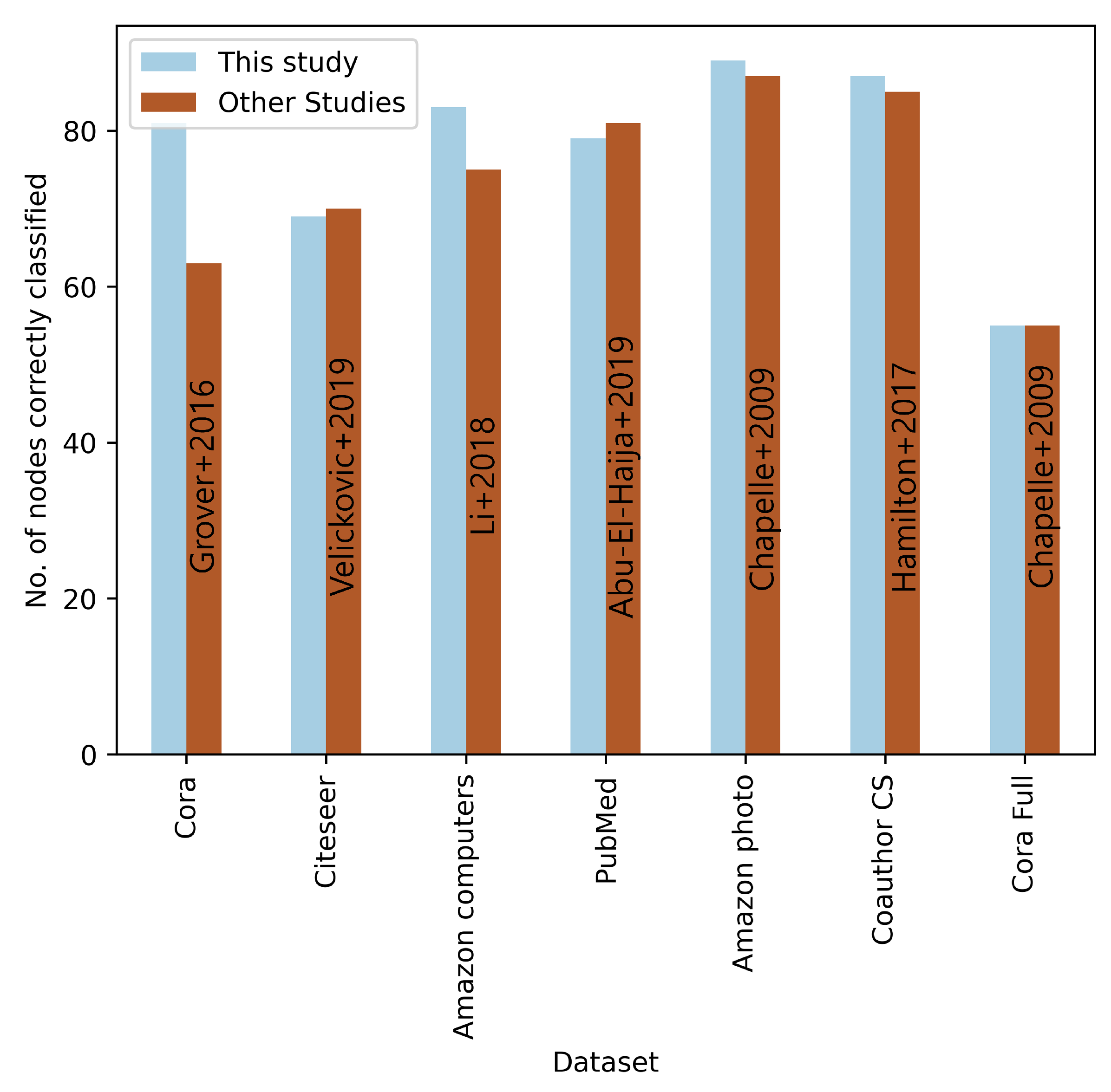 Mathematics 11 03680 g007