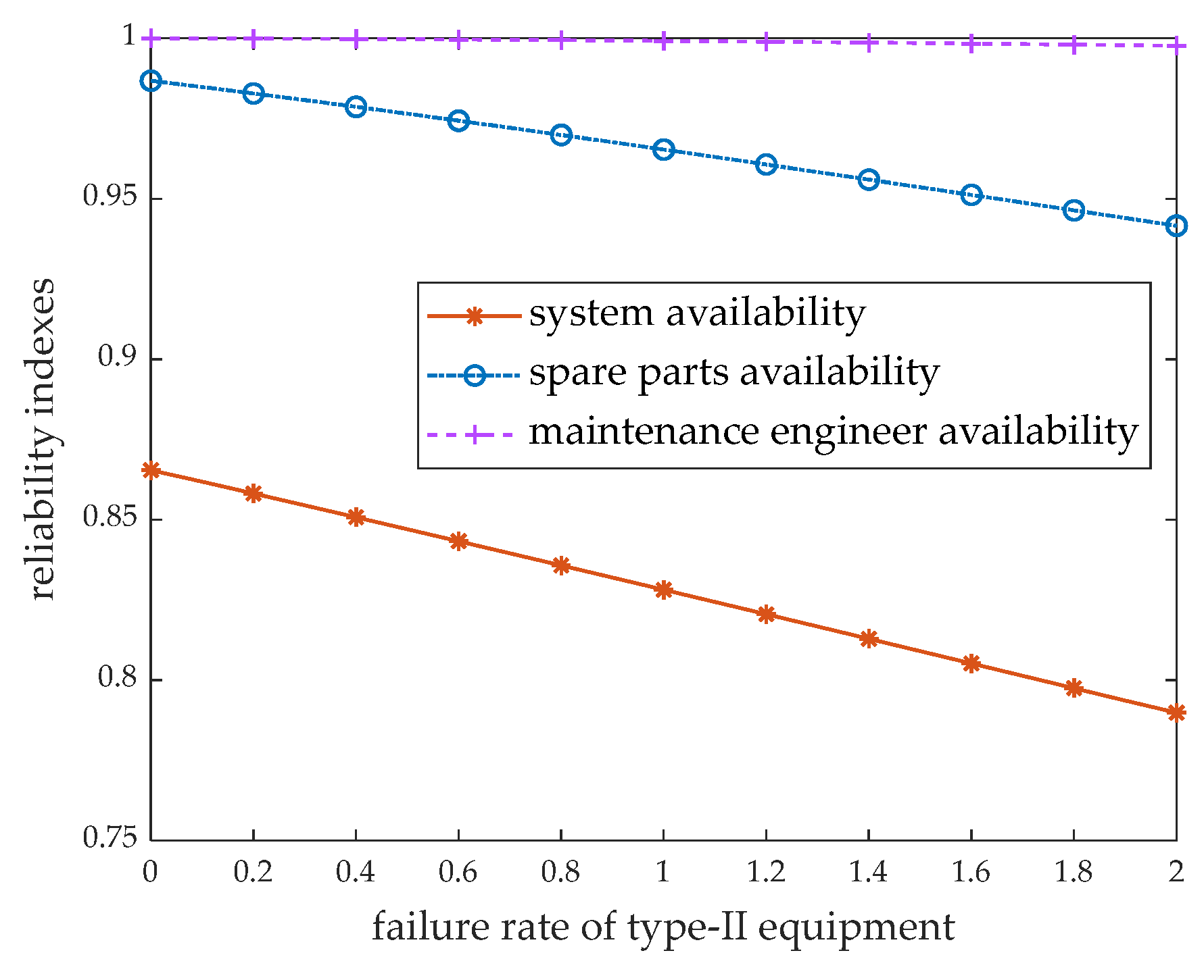 Mathematics 11 03688 g004