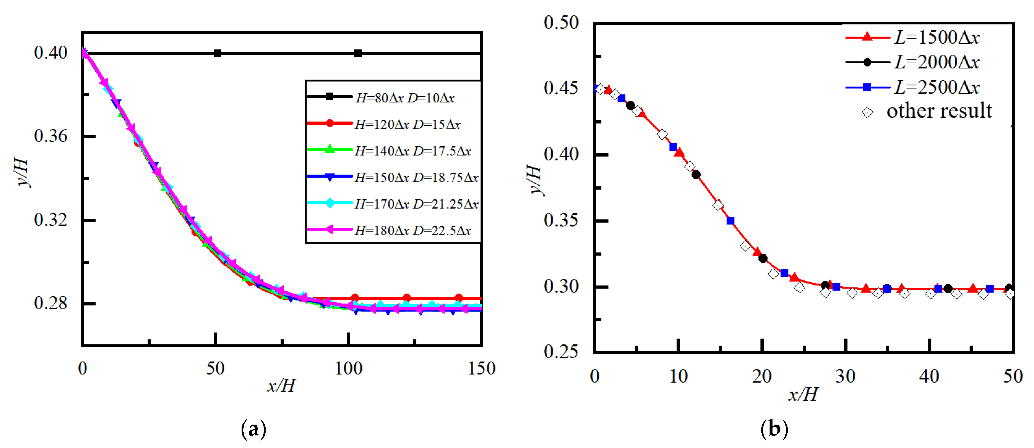 Mathematics 11 03700 g003