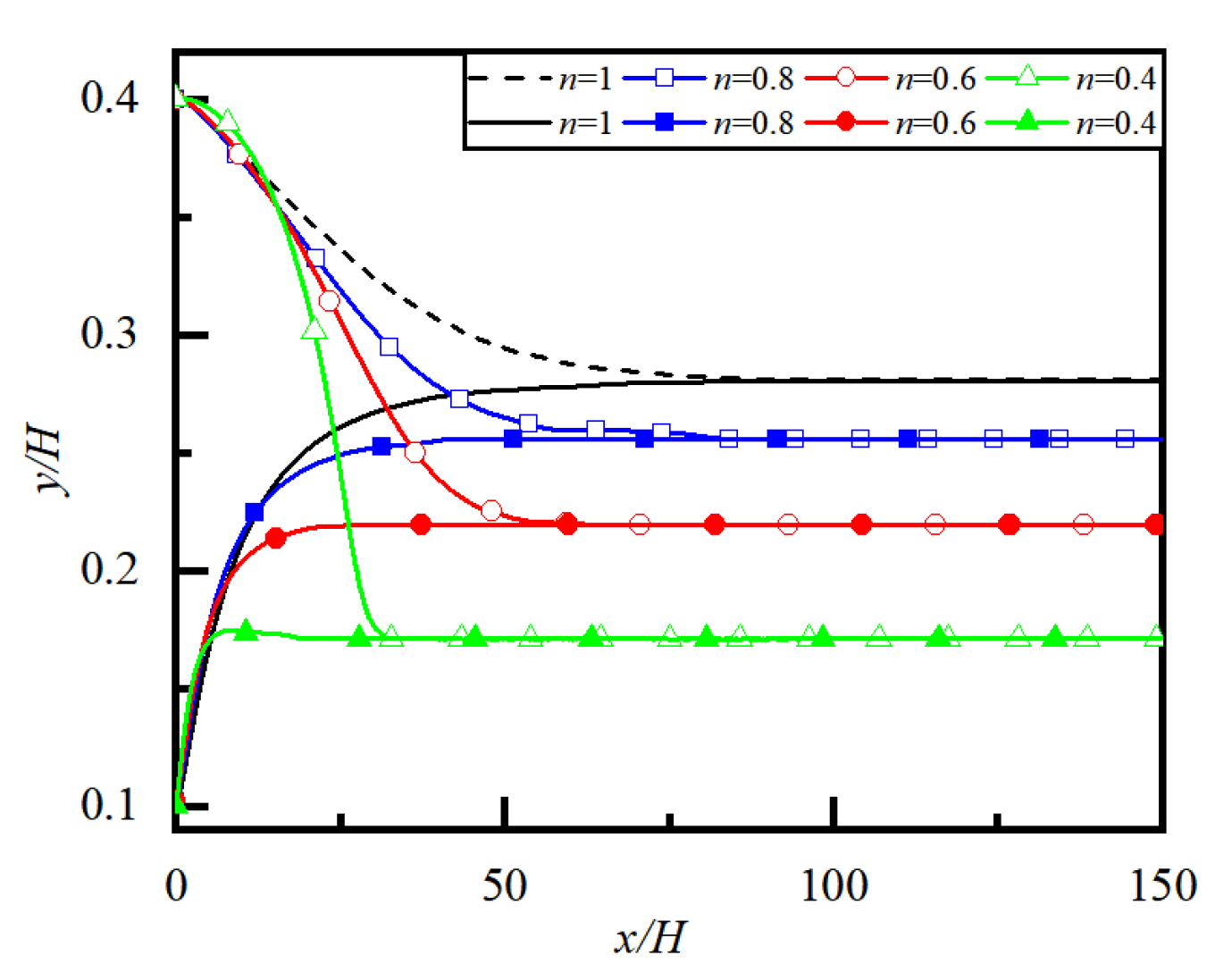 Mathematics 11 03700 g005