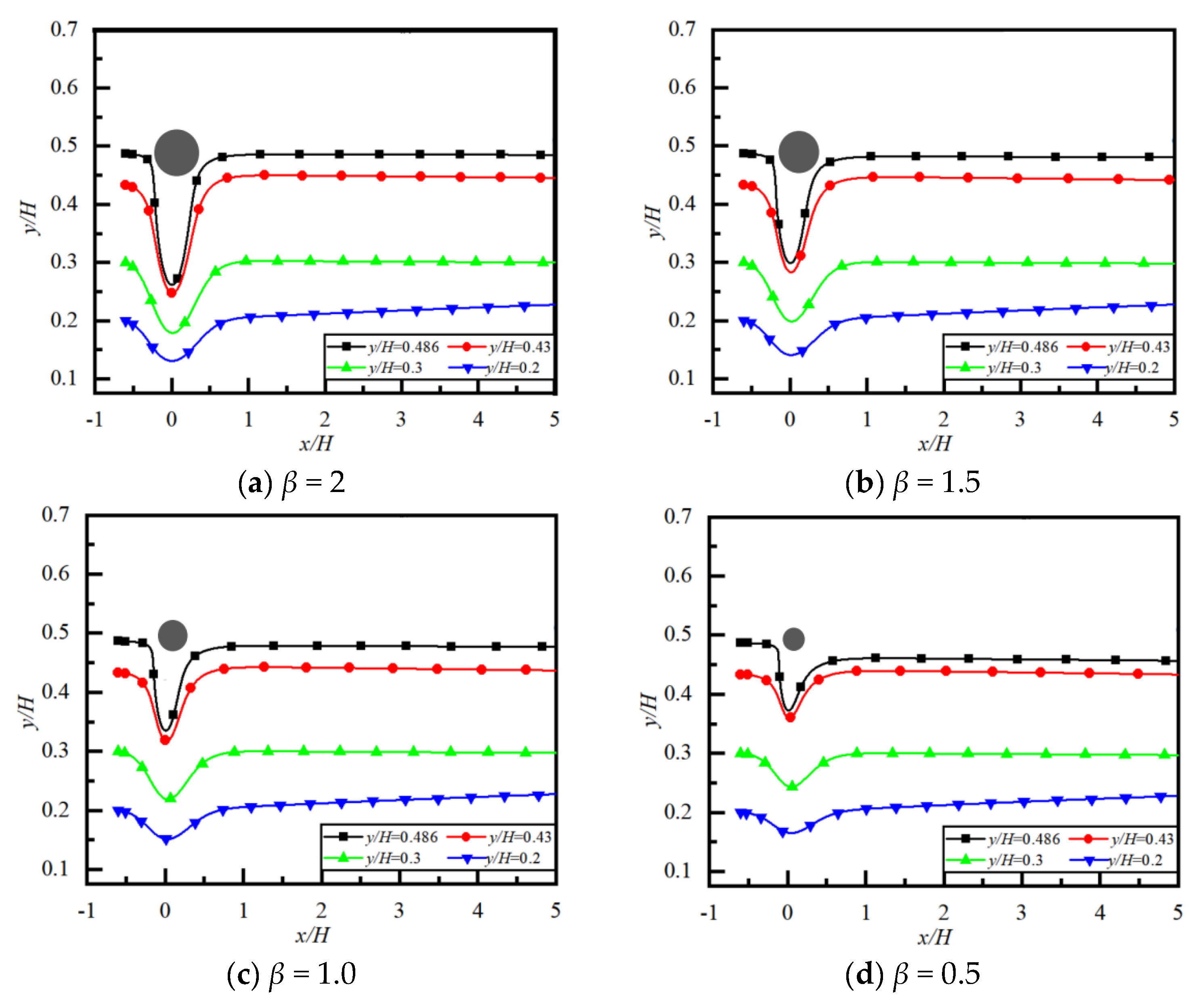 Mathematics 11 03700 g006