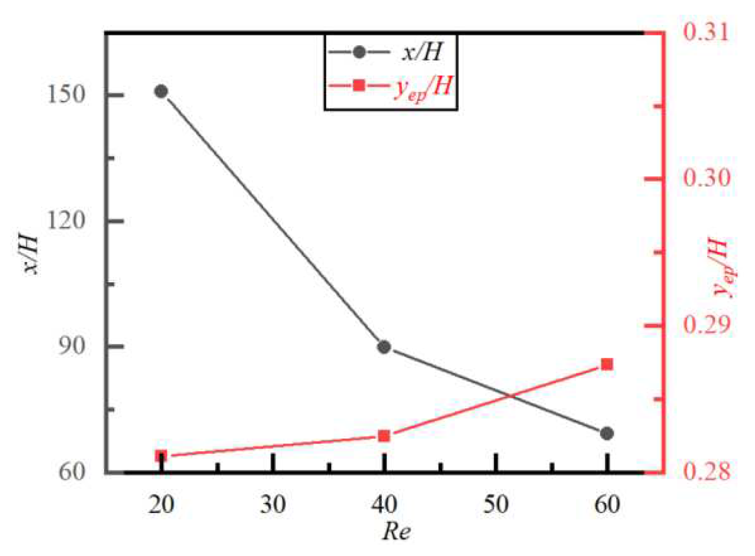 Mathematics 11 03700 g012