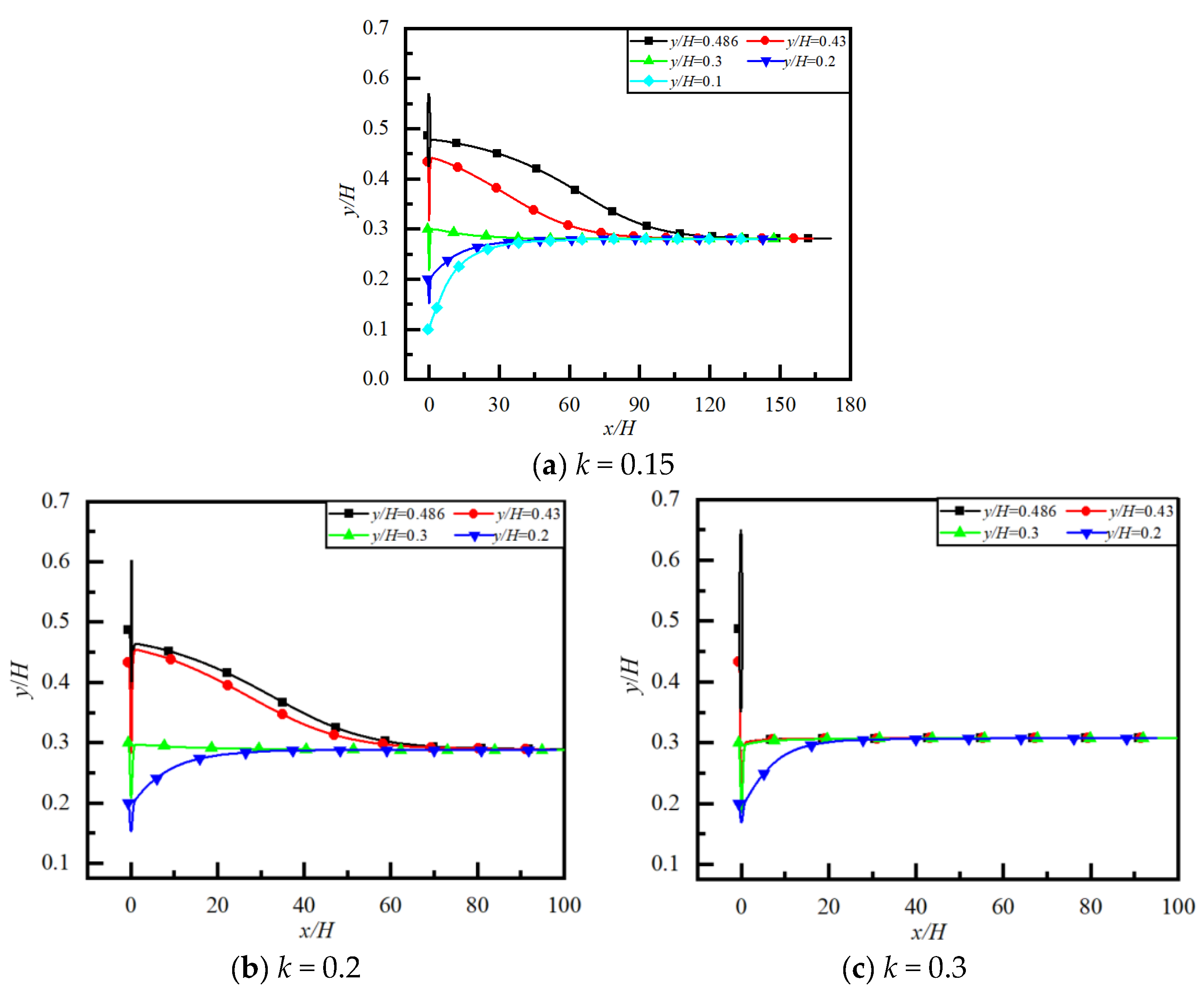 Mathematics 11 03700 g013