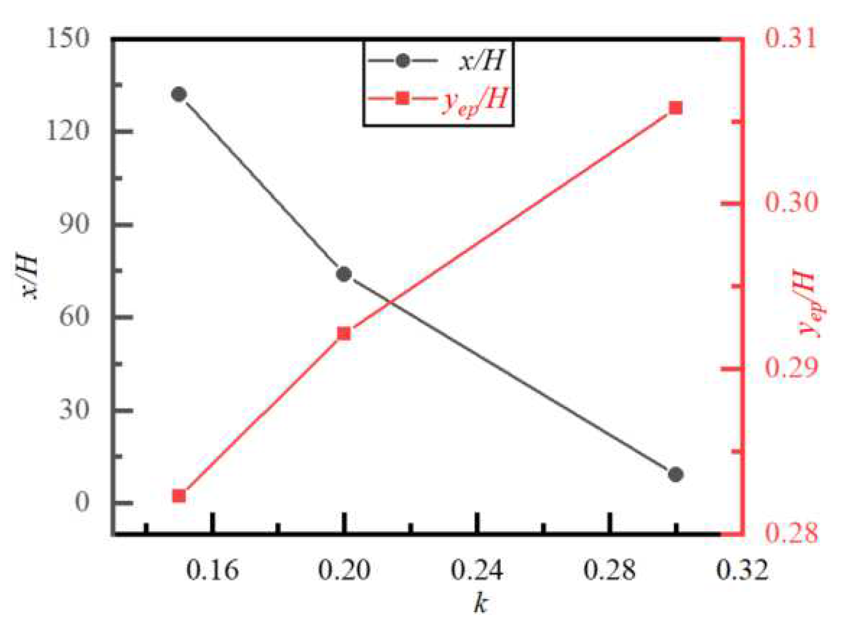 Mathematics 11 03700 g014