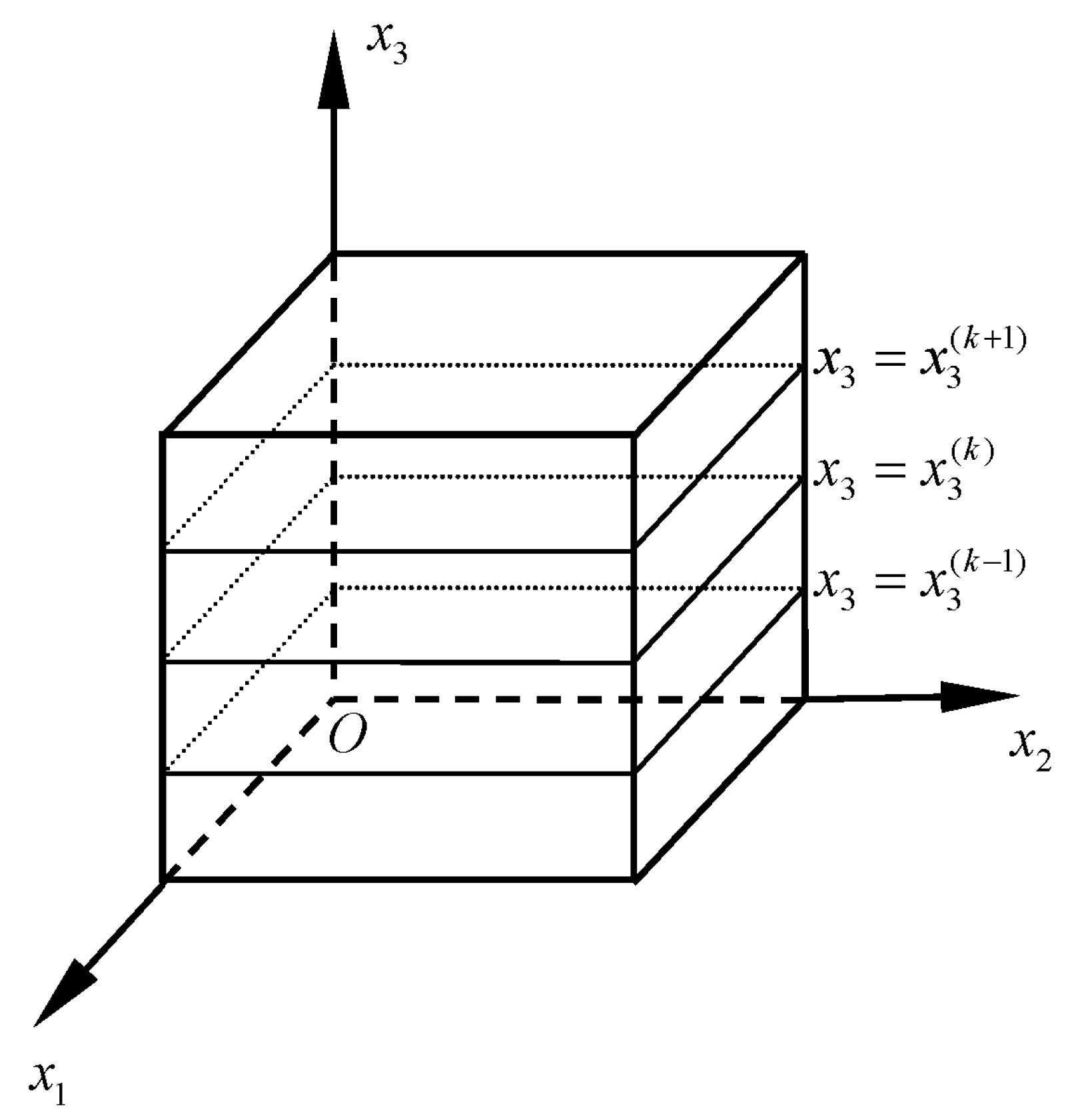 Mathematics 11 03717 g001 Mathematics 11 03717 g001