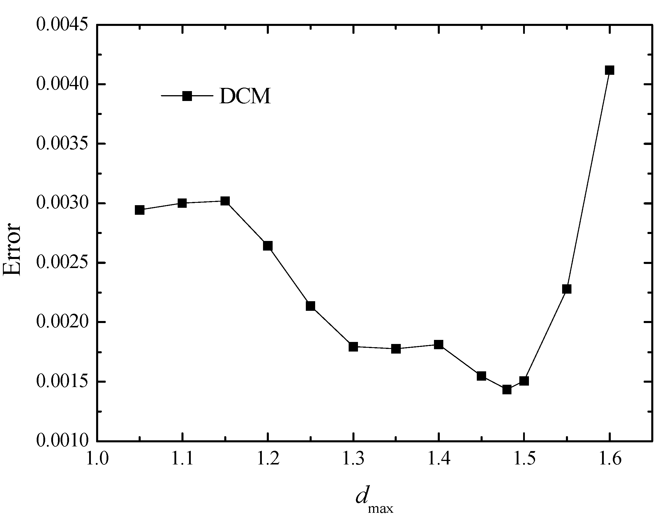 Mathematics 11 03717 g002 Mathematics 11 03717 g002