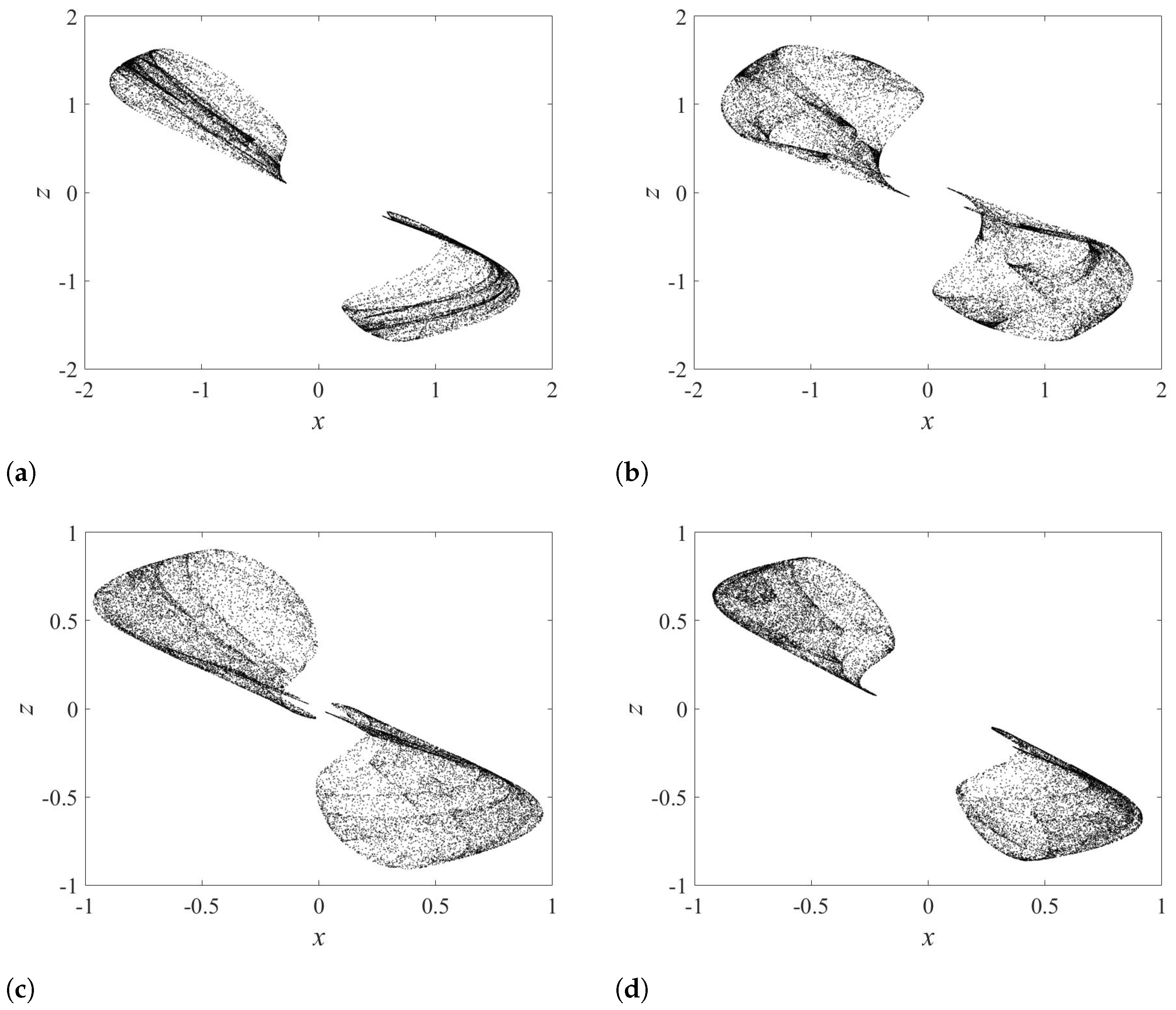 Mathematics 11 03725 g002