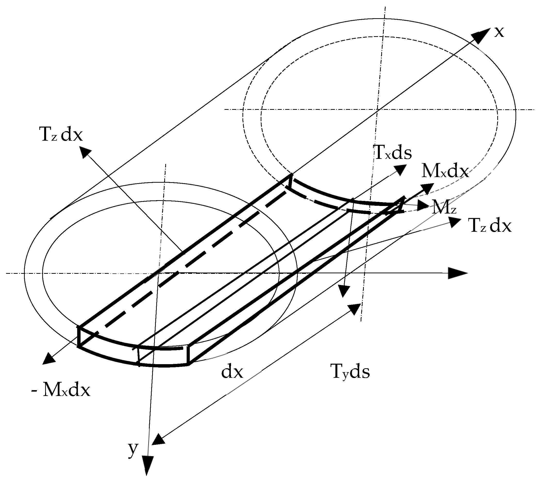 Mathematics 11 03756 g003