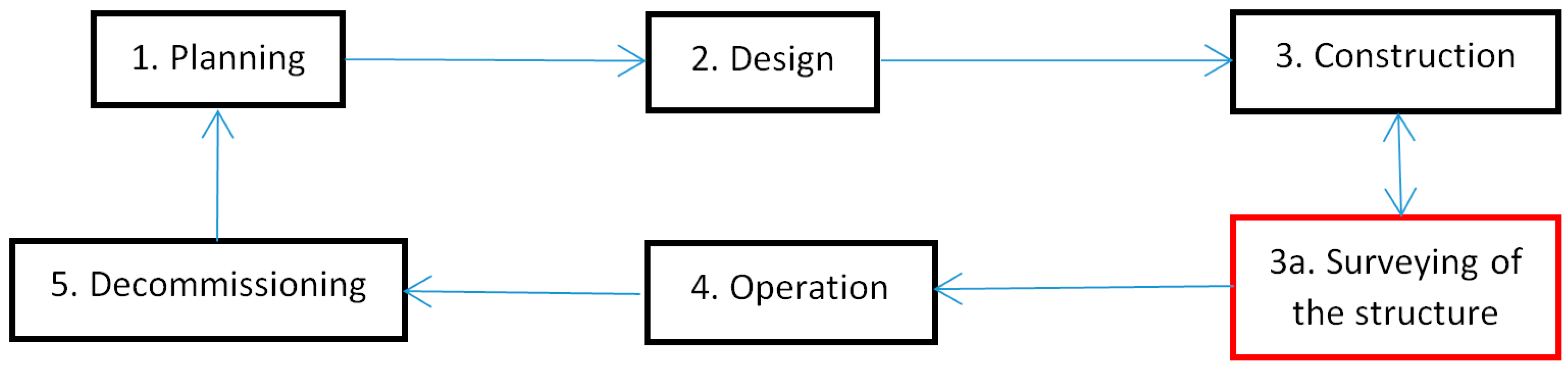 Mathematics 11 03758 g001