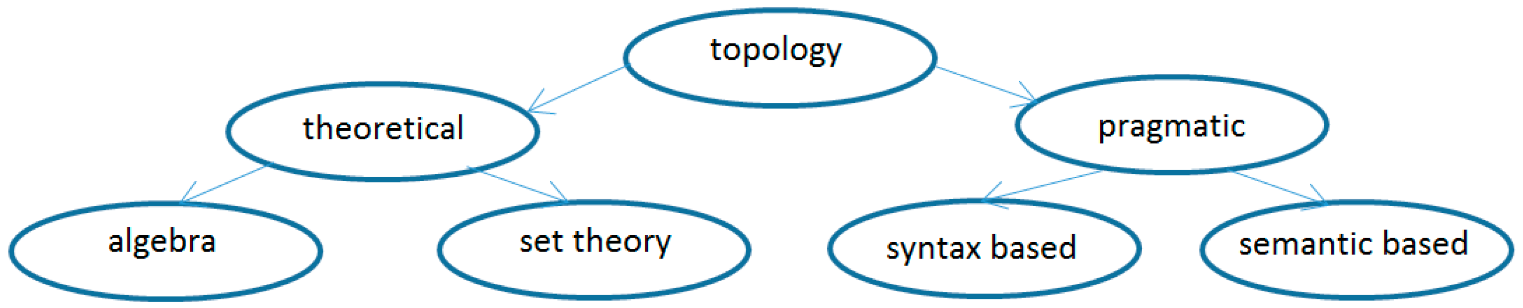 Mathematics 11 03758 g004