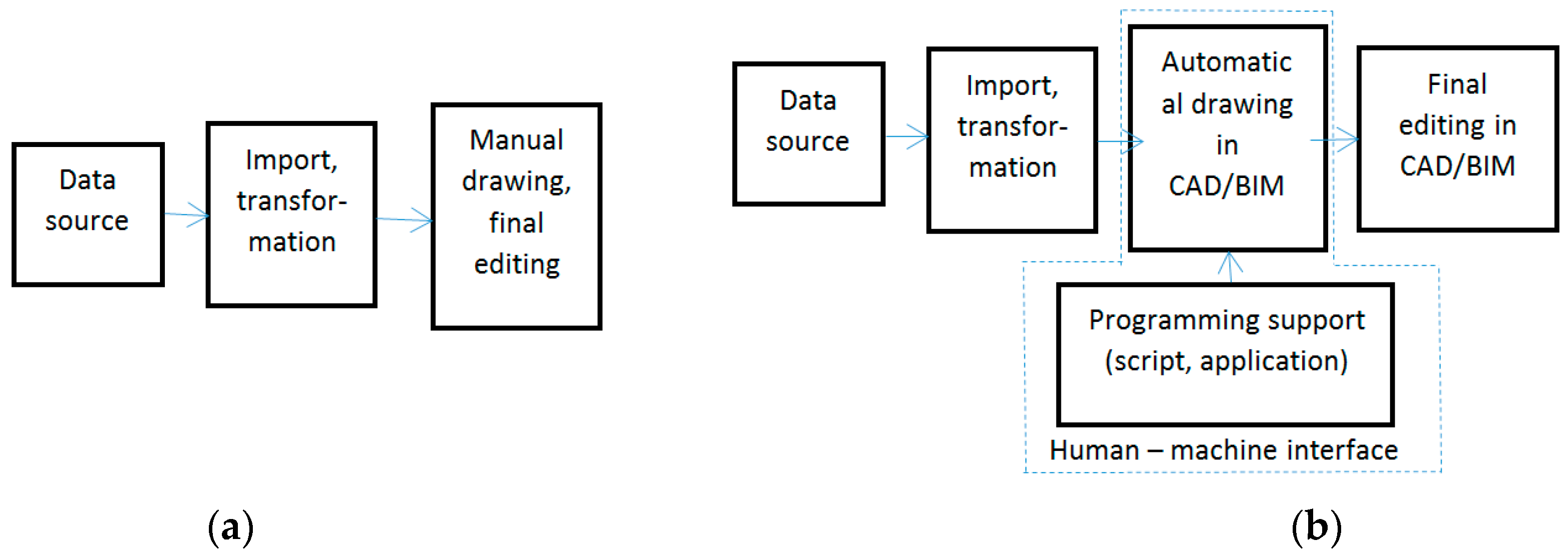 Mathematics 11 03758 g017