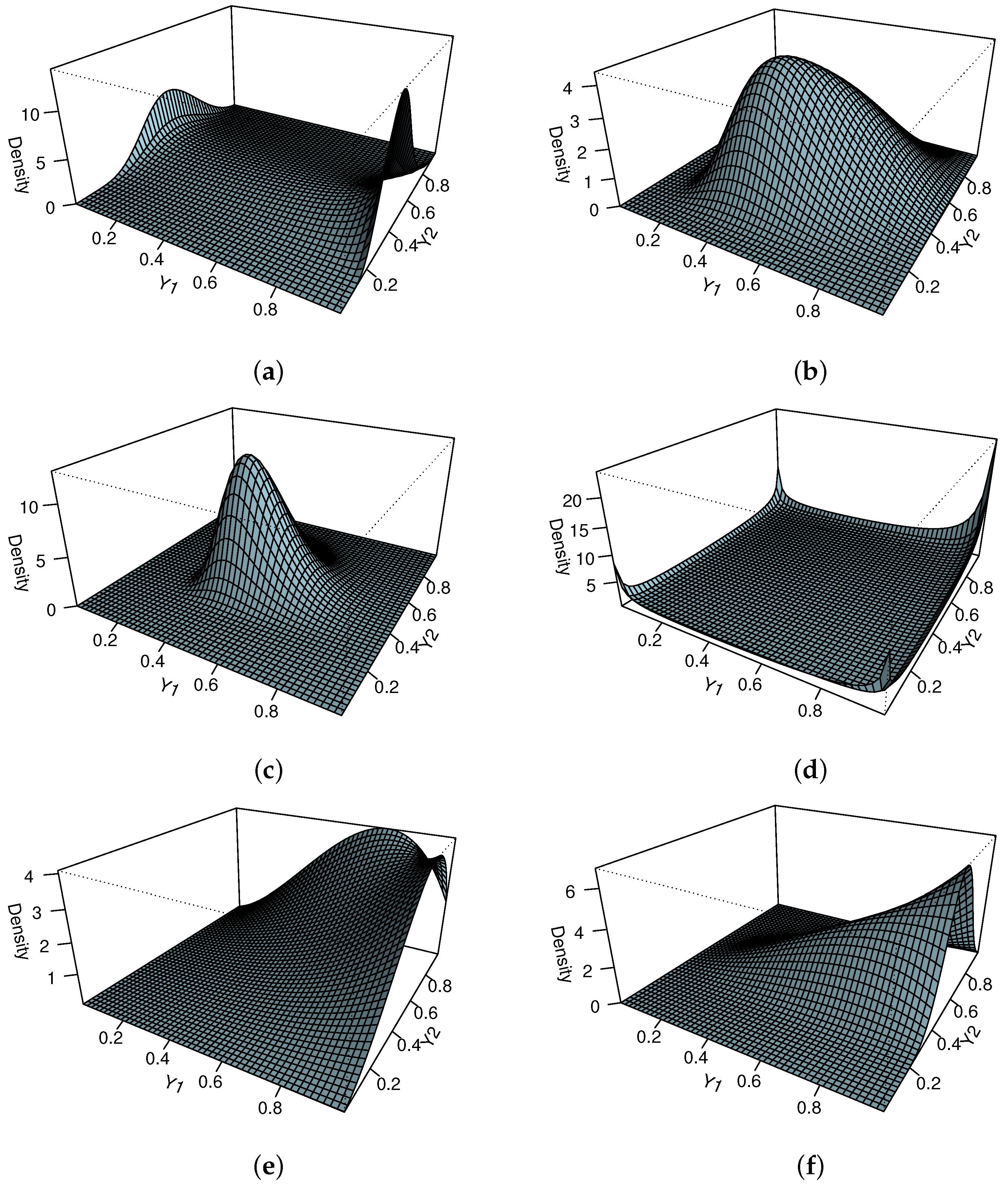Mathematics 11 03760 g001