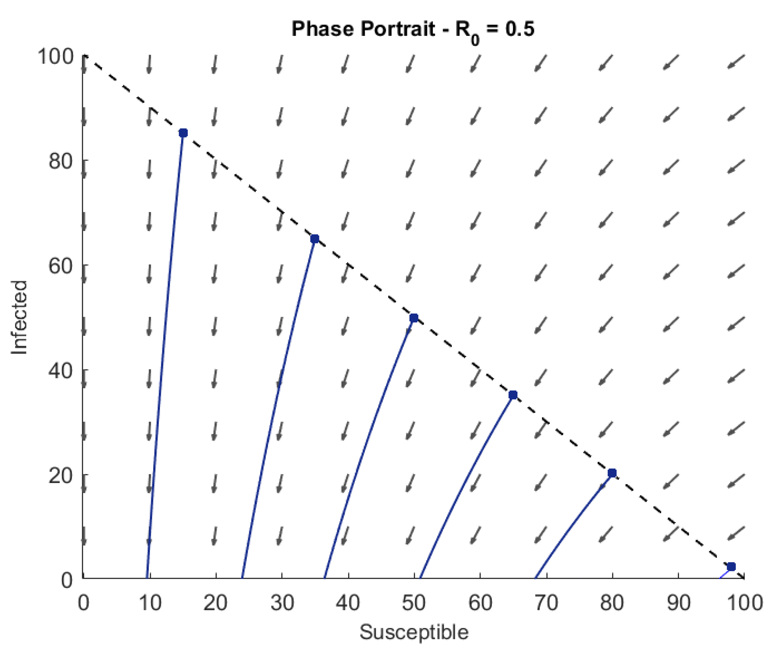 Mathematics 11 03766 g004