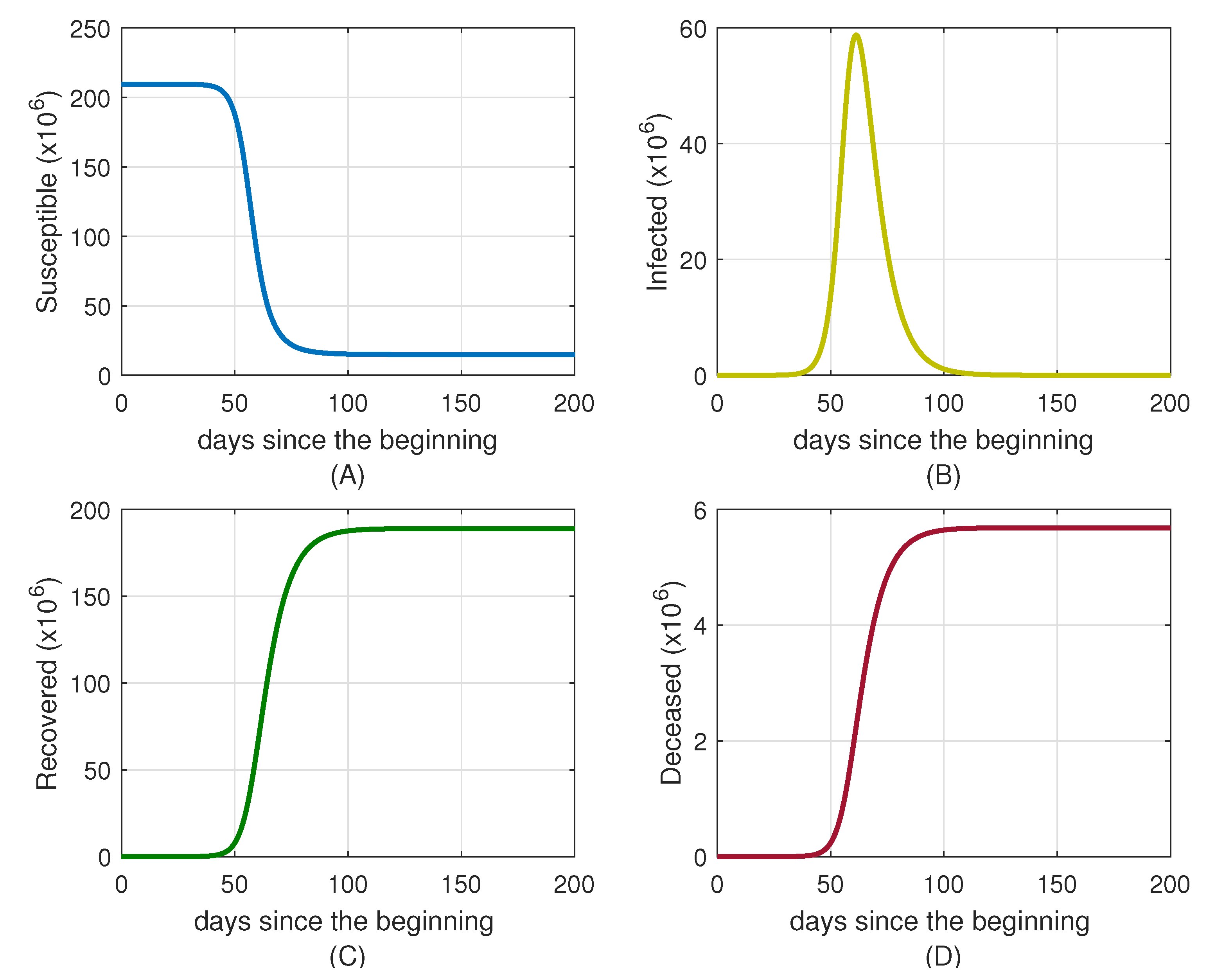 Mathematics 11 03766 g007